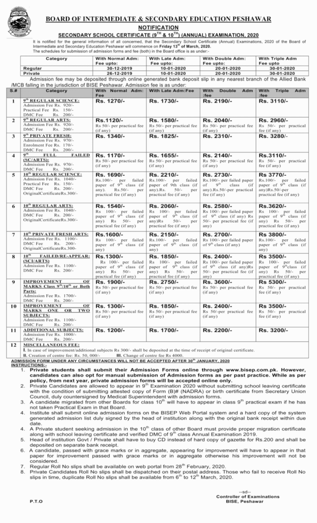 Peshawar Board SSC Exam Schedule 2020 page1