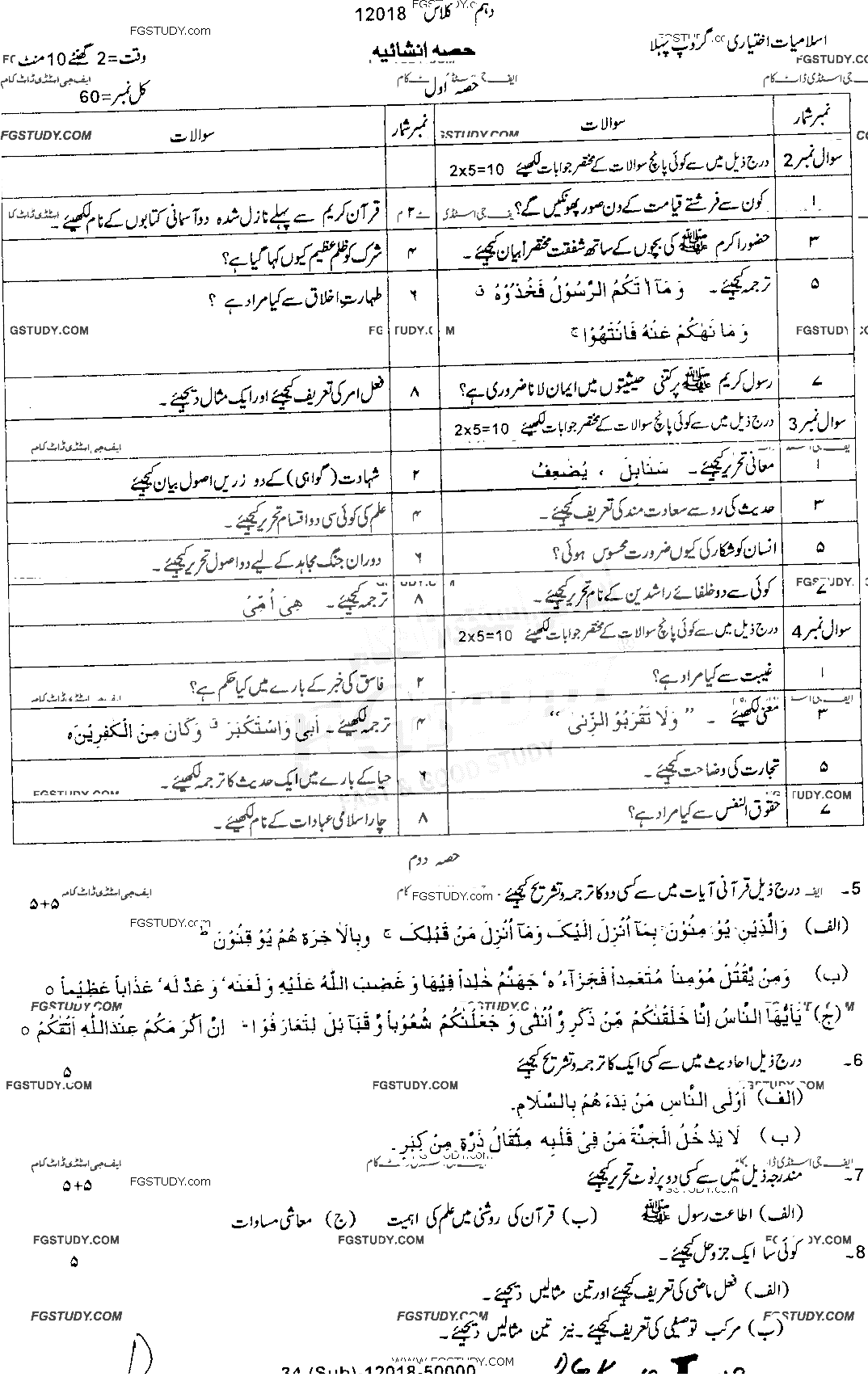 10th Class Advance Islamic Studies Past Paper 2018 Dg Khan Board Group 1 Subjective