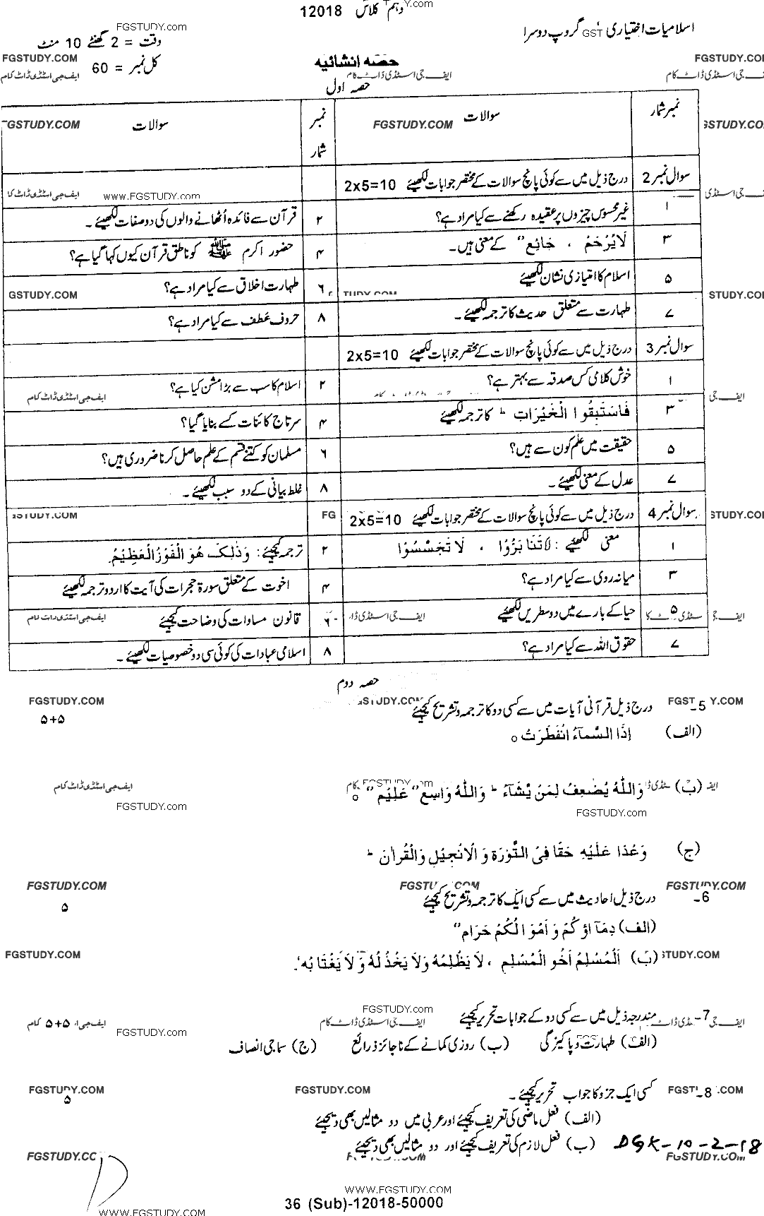 10th Class Advance Islamic Studies Past Paper 2018 Dg Khan Board Group 2 Subjective