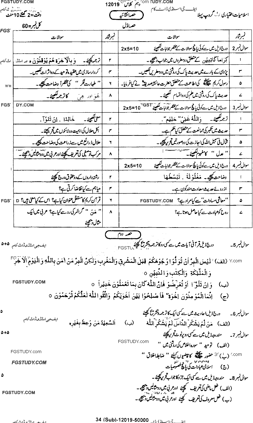 10th Class Advance Islamic Studies Past Paper 2019 Dg Khan Board Group 1 Subjective