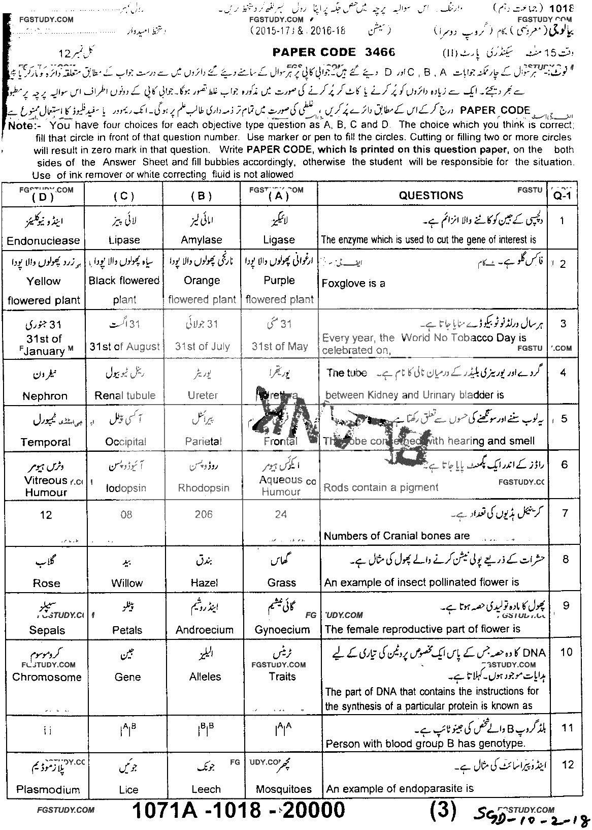 10th Class Biology Past Paper 2018 Sargodha Board Group 2 Objective
