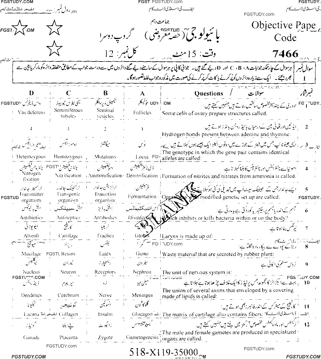 10th Class Biology Past Paper 2019 Faisalabad Board Group 2 Objective