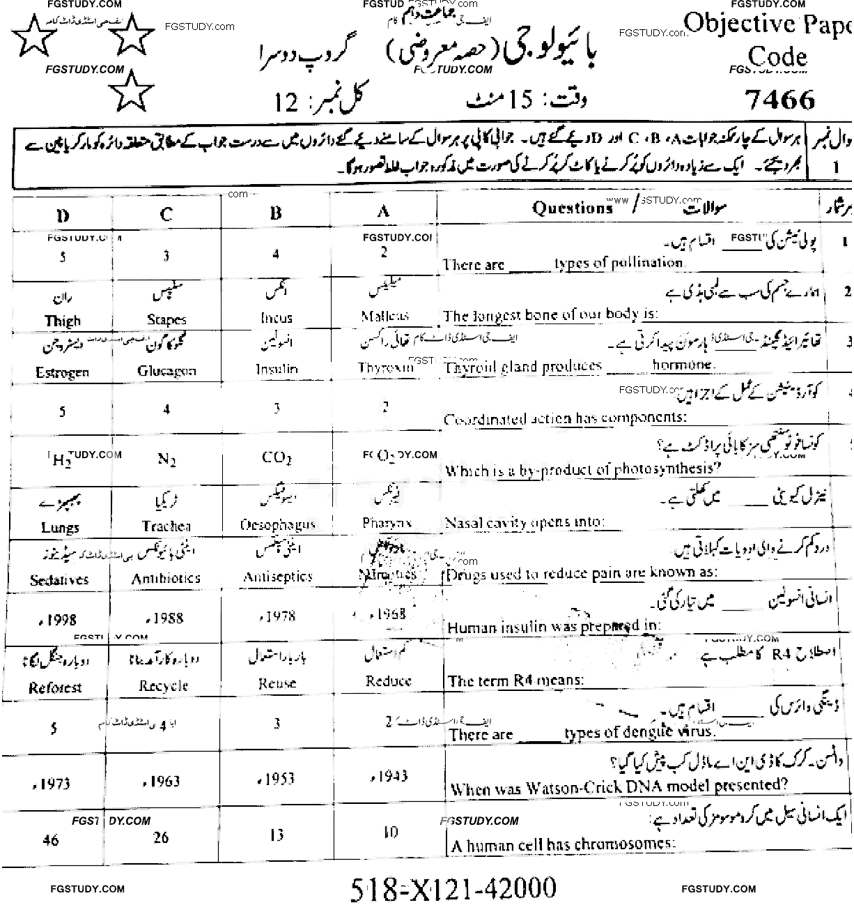 10th Class Biology Past Paper 2021 Faisalabad Board Group 2 Objective