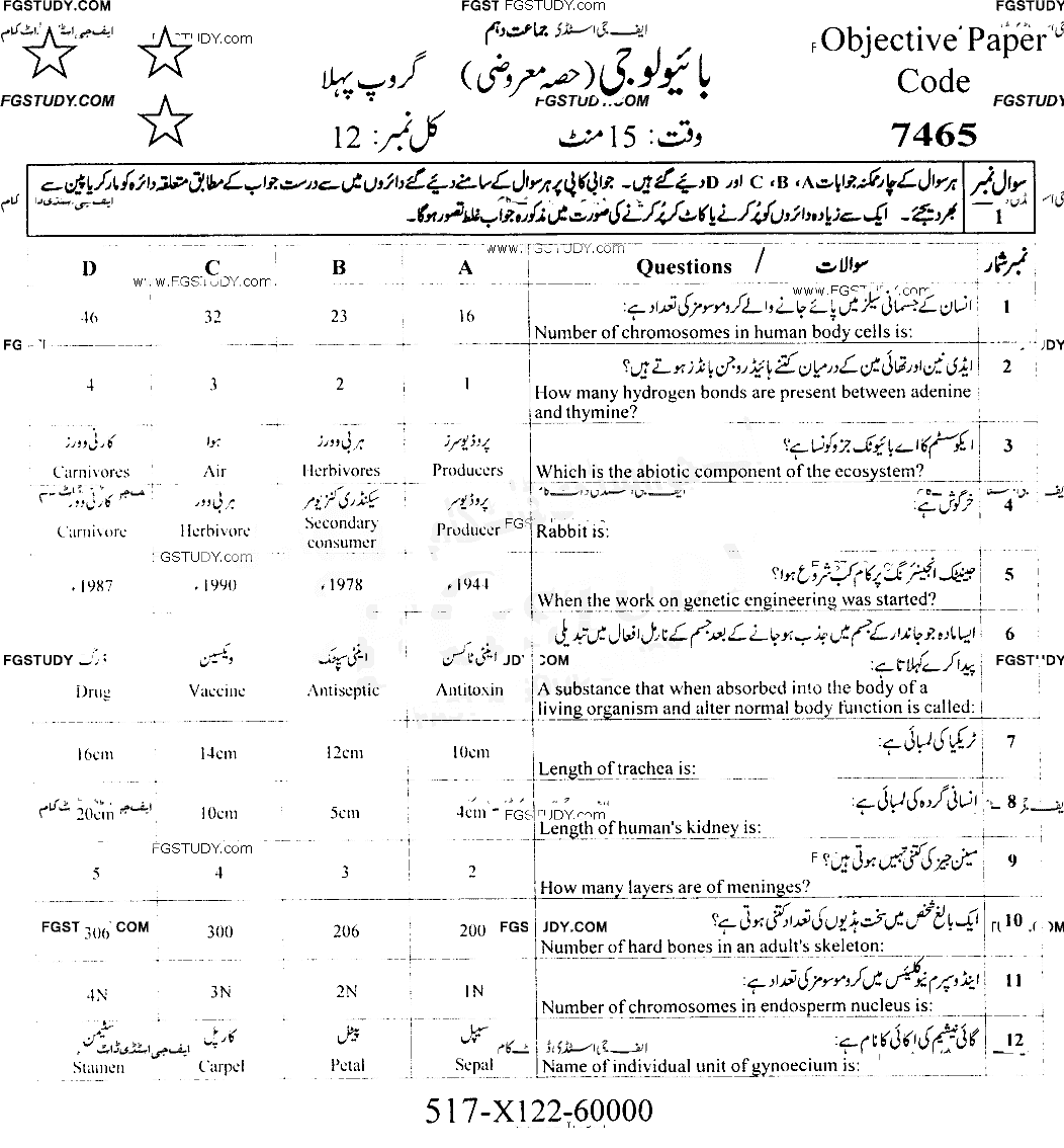 10th Class Biology Past Paper 2022 Faisalabad Board Group 1 Objective