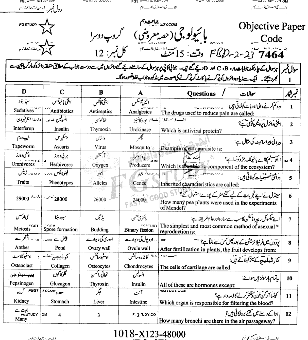 10th Class Biology Past Paper 2023 Faisalabad Board Group 2 Objective