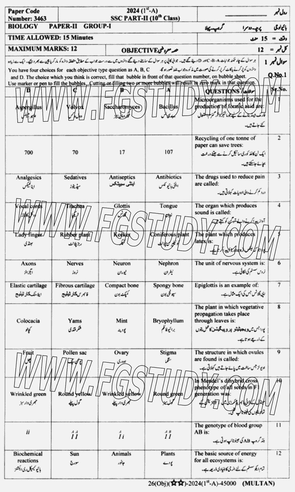 10th Class Biology Past Paper 2024 Multan Board Group 1 Objective