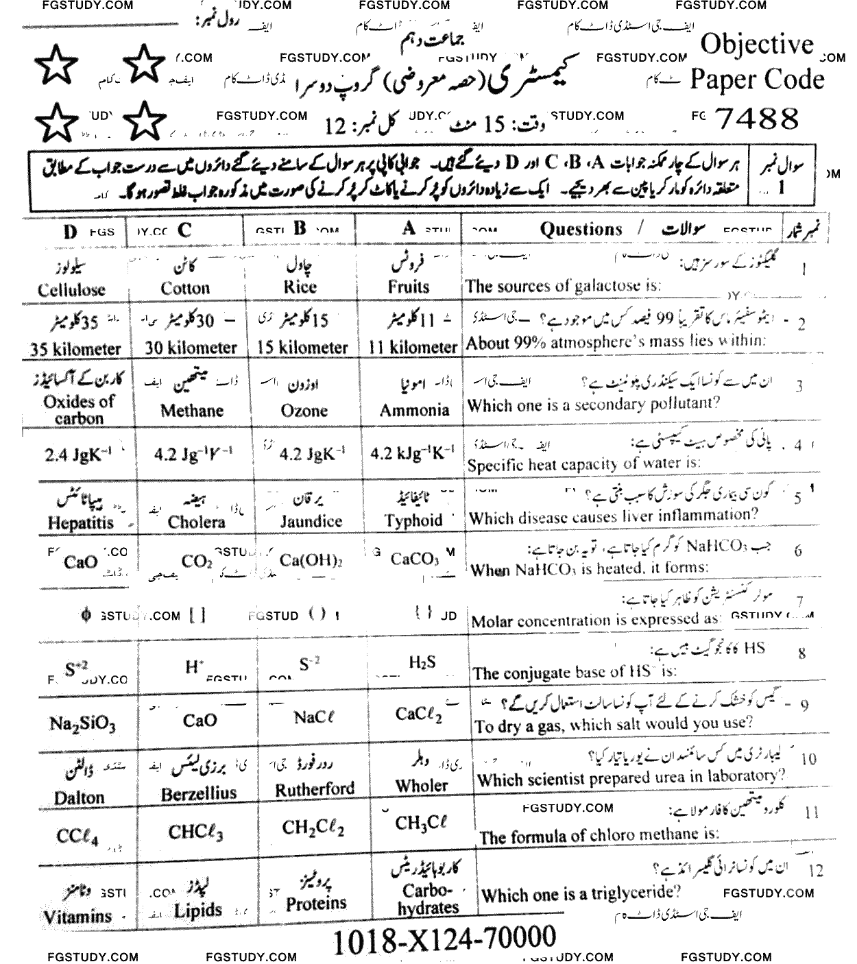 10th Class Chemistry Past Paper 2024 Faisalabad Board Group 2 Objective