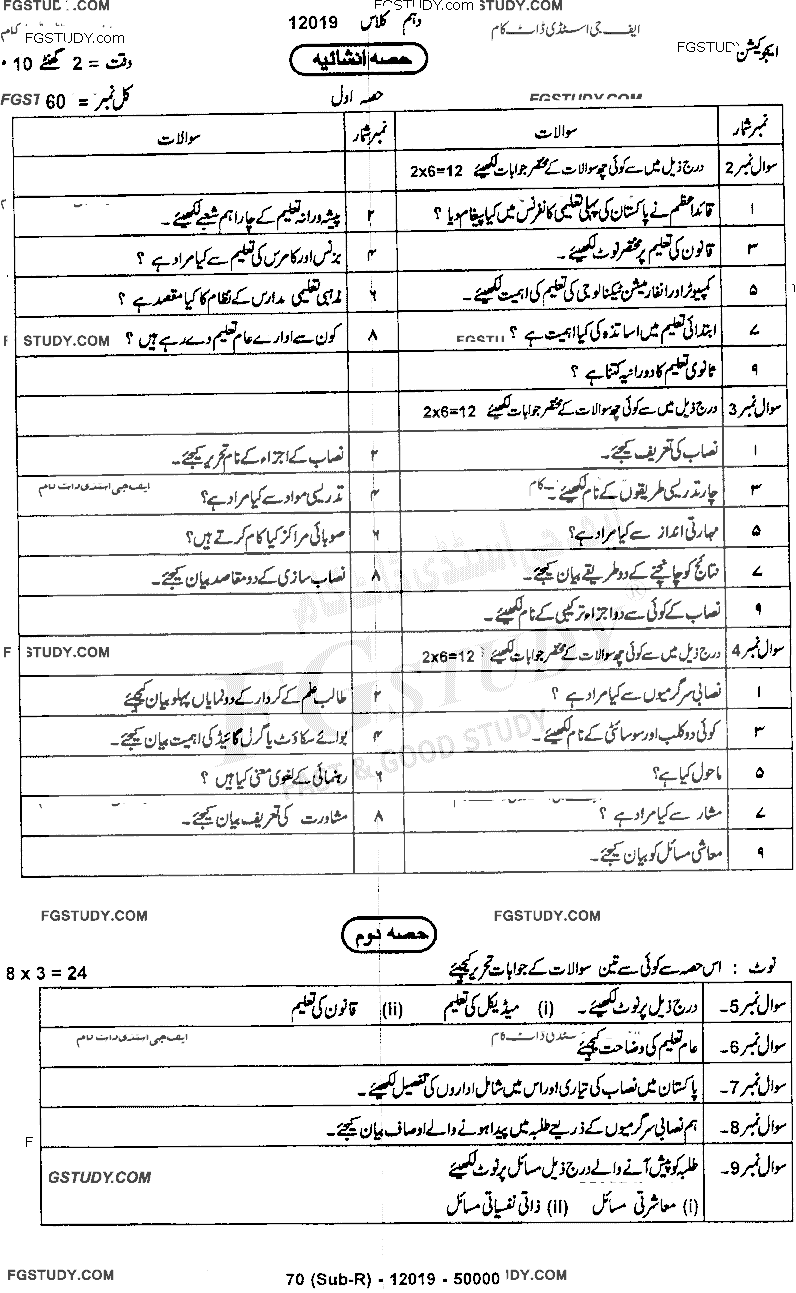 10th Class Education Past Paper 2019 Dg Khan Board Subjective