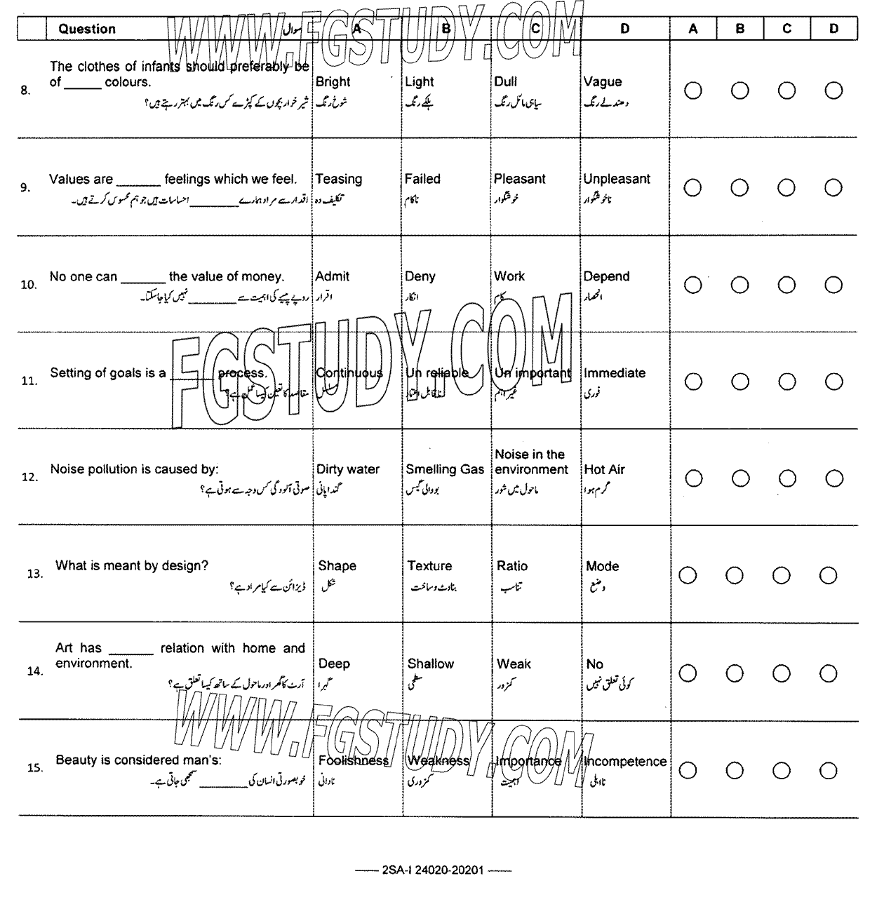 10th Class Elements Of Home Economics Past Paper 2024 Federal Board Islamabad Objective