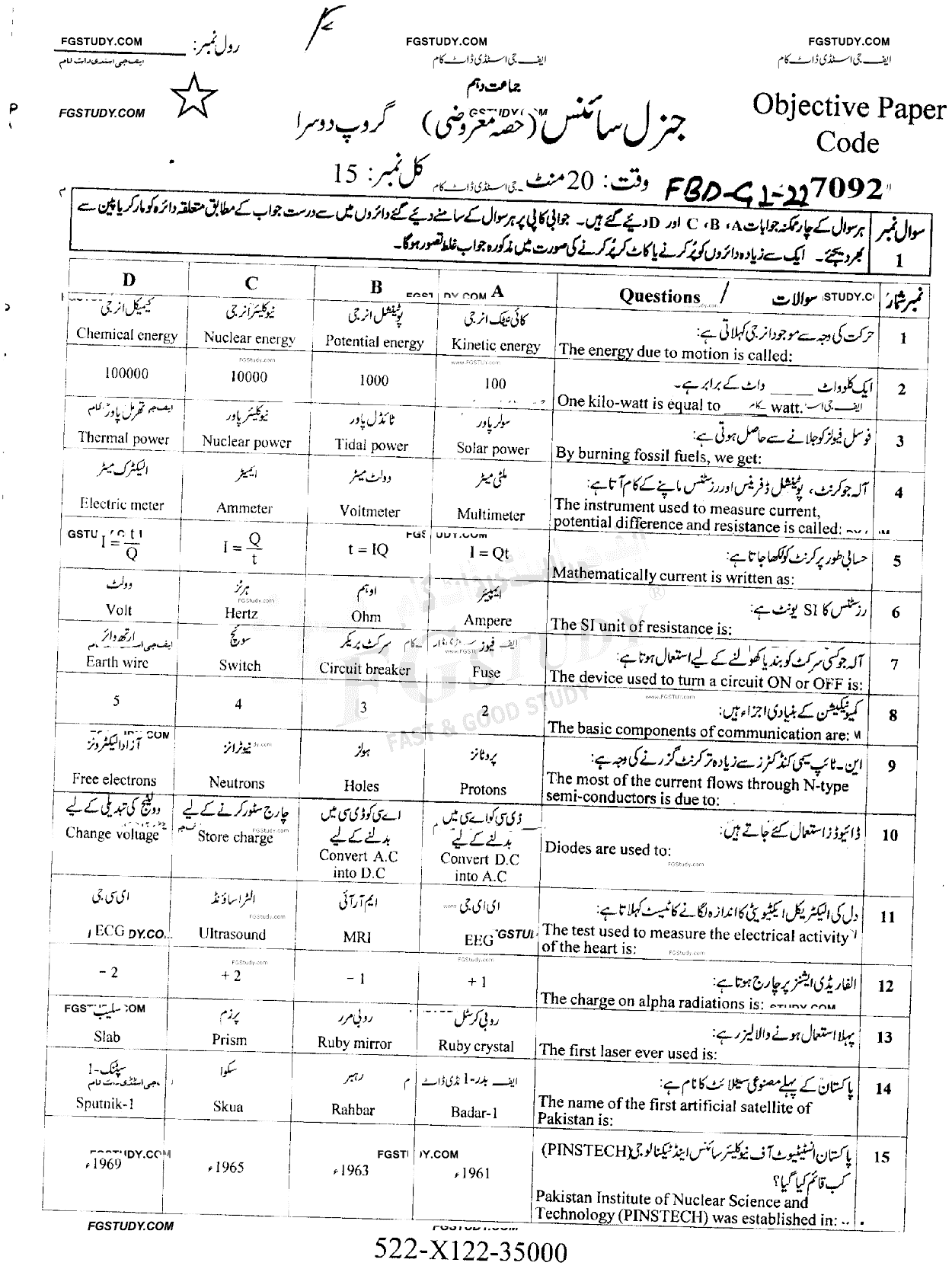 10th Class General Science Past Paper 2022 Faisalabad Board Group 2 Objective