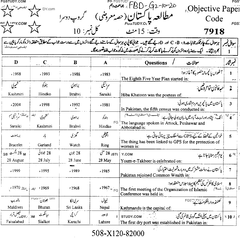 10th Class Pakistan Studies Past Paper 2020 Faisalabad Board Group 2 Objective