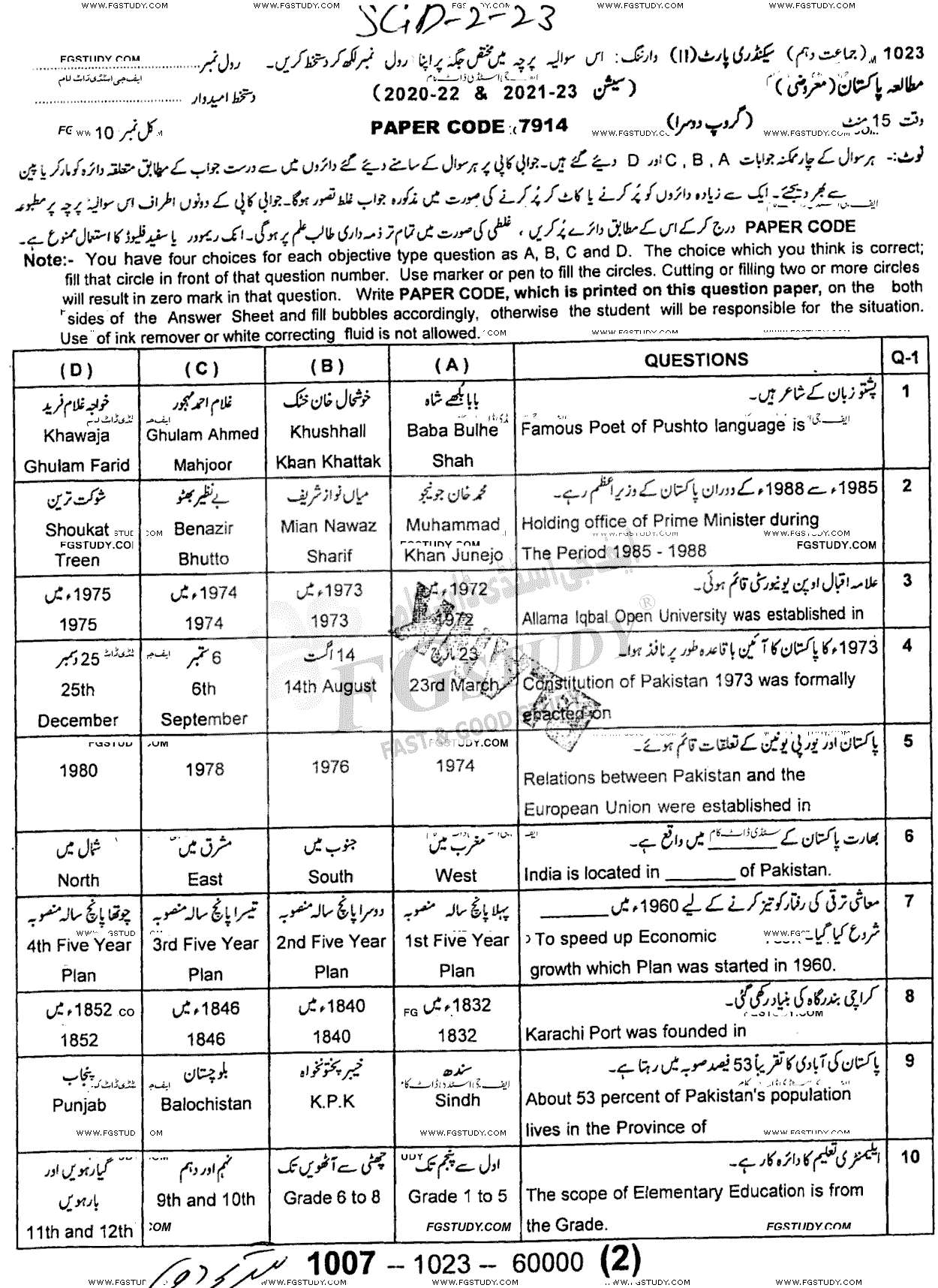 10th Class Pakistan Studies Past Paper 2023 Sargodha Board Group 2 Objective