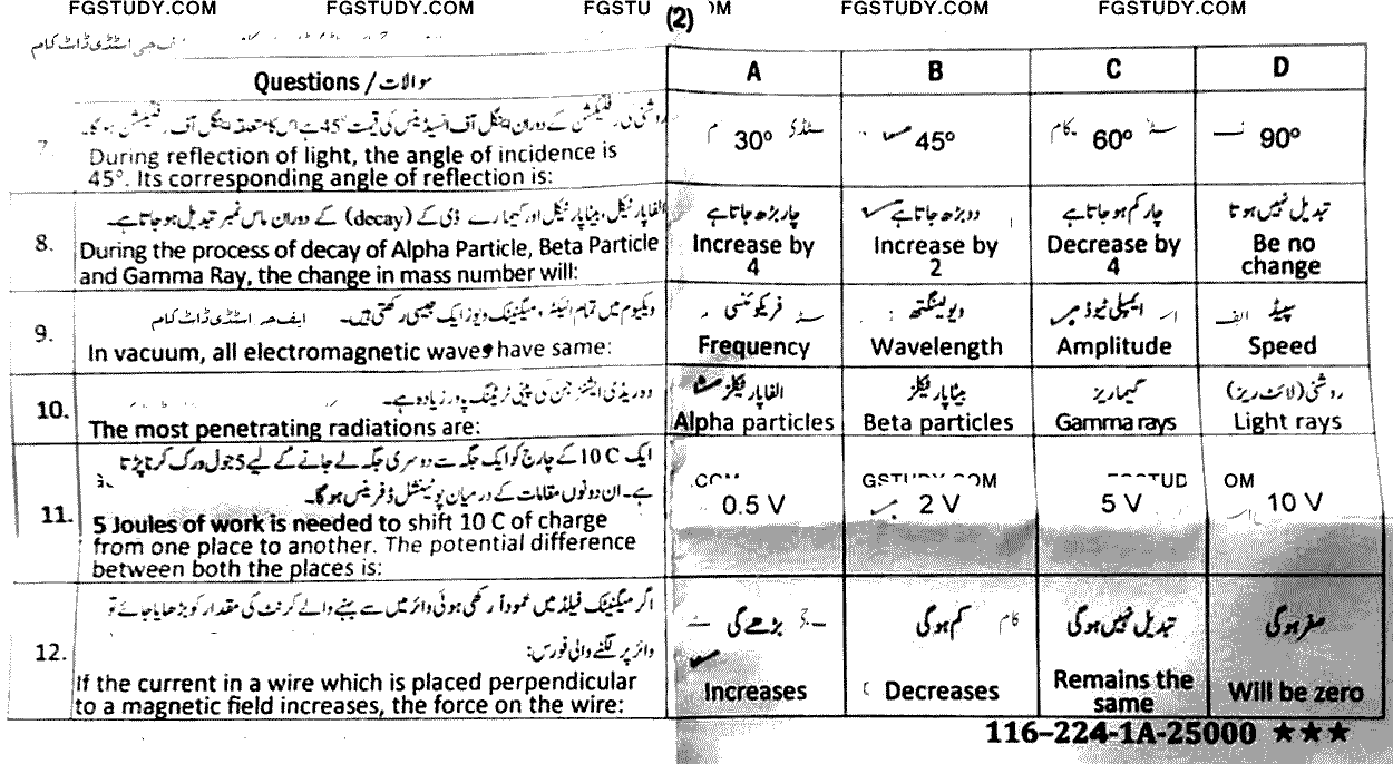 10th Class Physics Past Paper 2024 Sahiwal Board Group 2 Objective