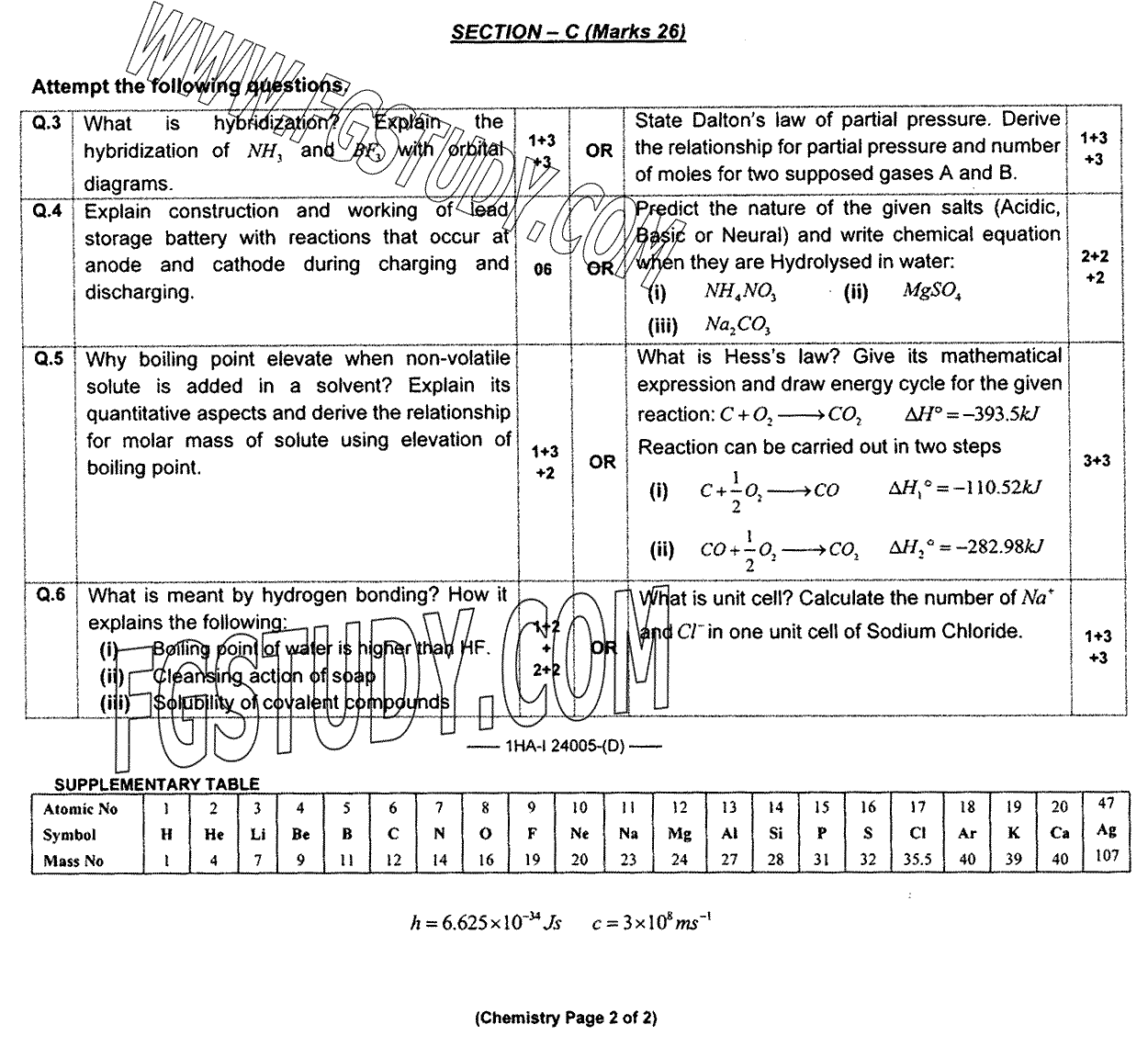 11th Class Chemistry Past Paper 2024 Federal Board Islamabad Group 2 Subjective