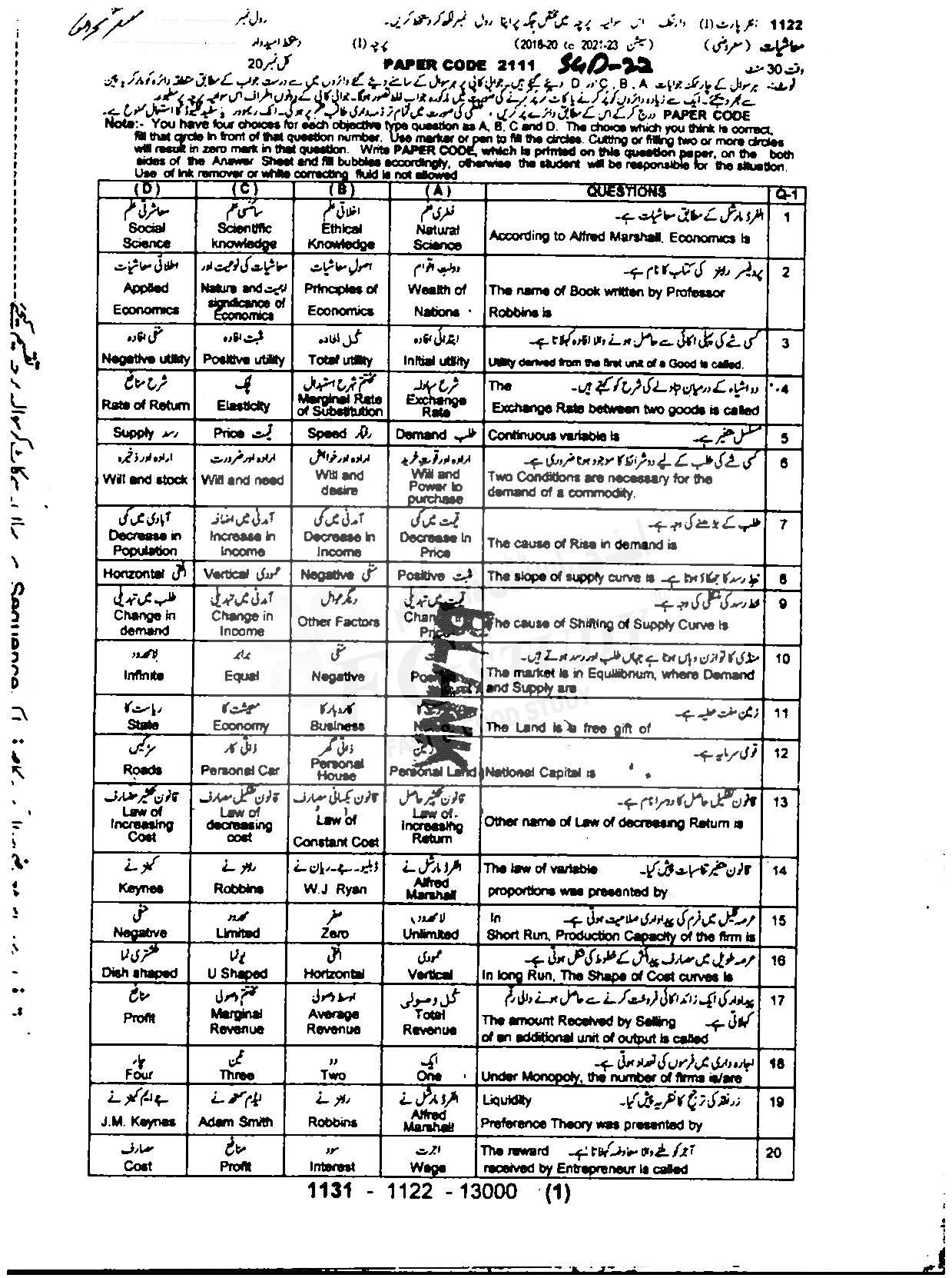 11th Class Economics Past Paper 2022 Sargodha Board Objective