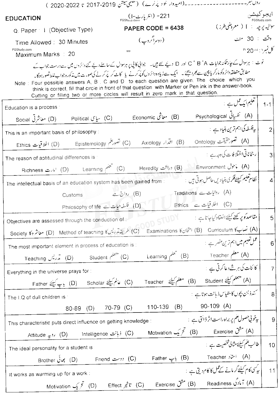 11th Class Education Past Paper 2021 Lahore Board Group 2 Objective