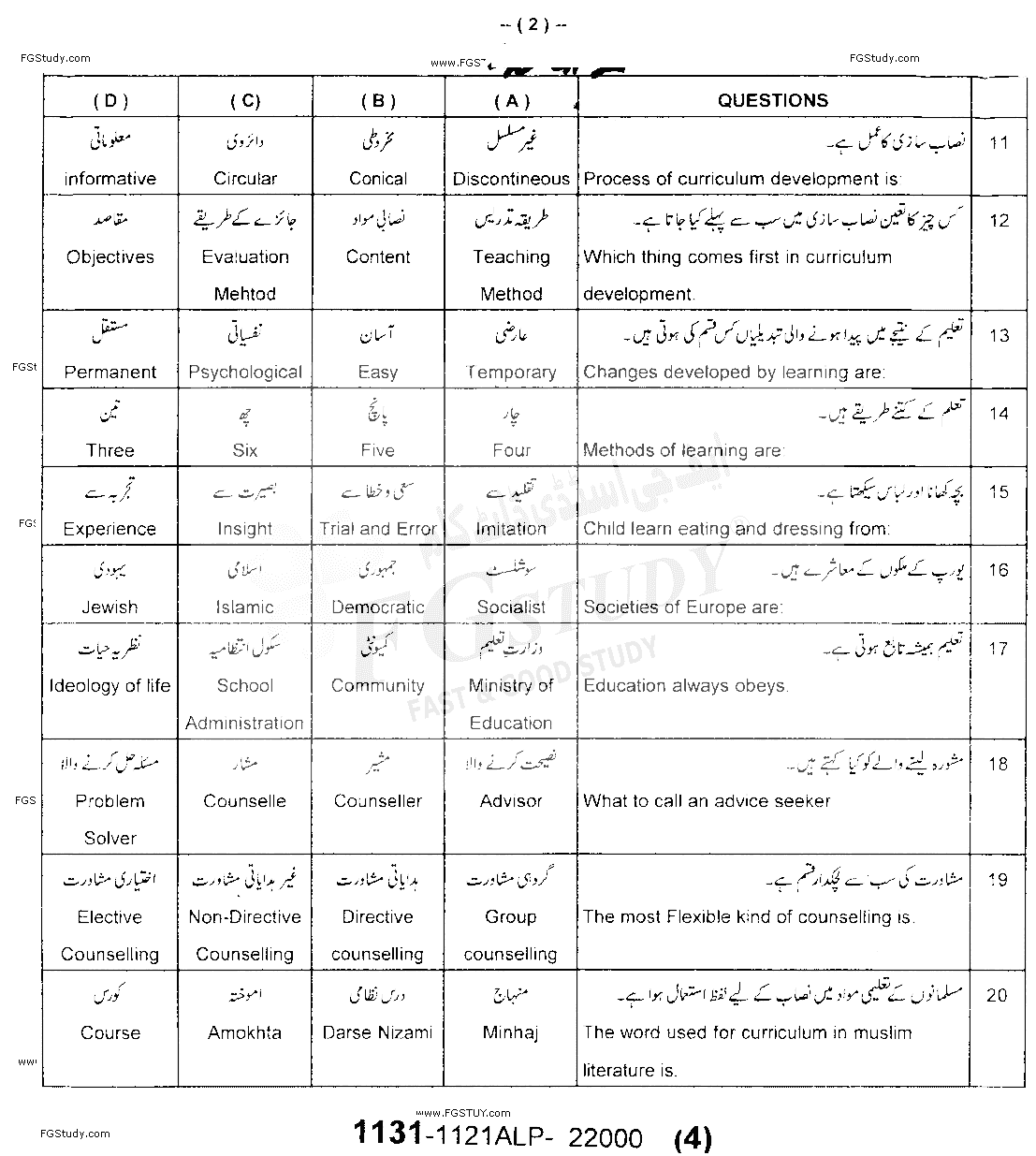 11th Class Education Past Paper 2021 Sargodha Board Group 1 Objective