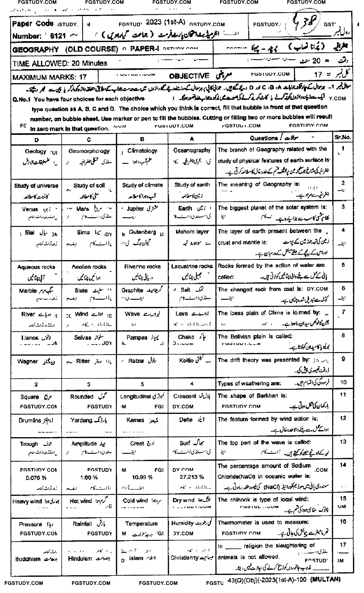 11th Class Geography Past Paper 2023 Multan Board Old Syllabus Objective