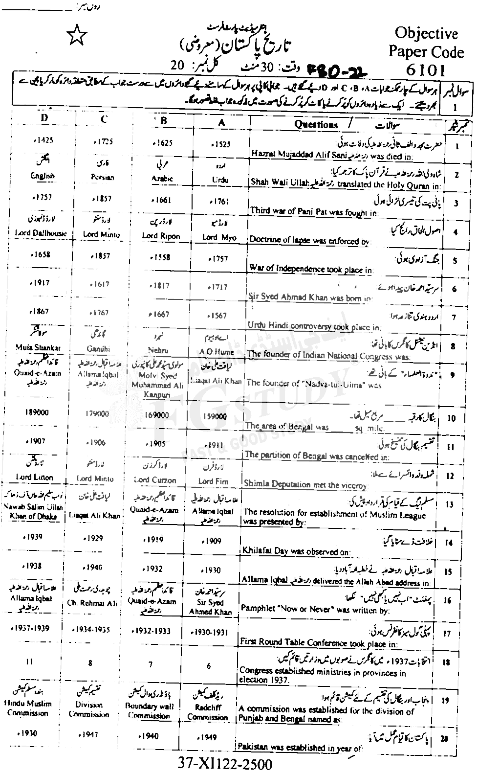 11th Class History Of Islam Past Paper 2022 Faisalabad Board Objective