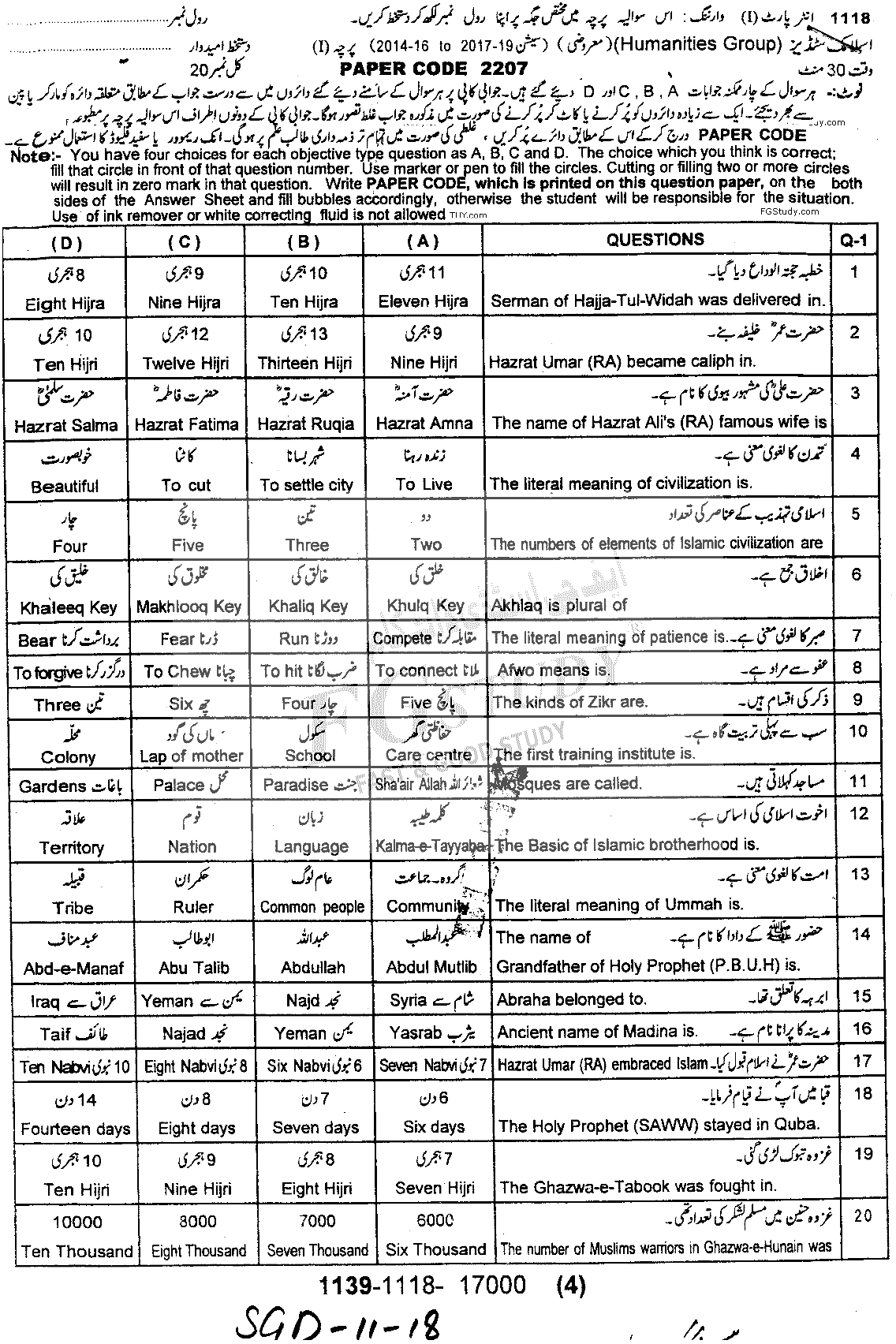 11th Class Islamic Studies Elective Past Paper 2018 Sargodha Board Objective