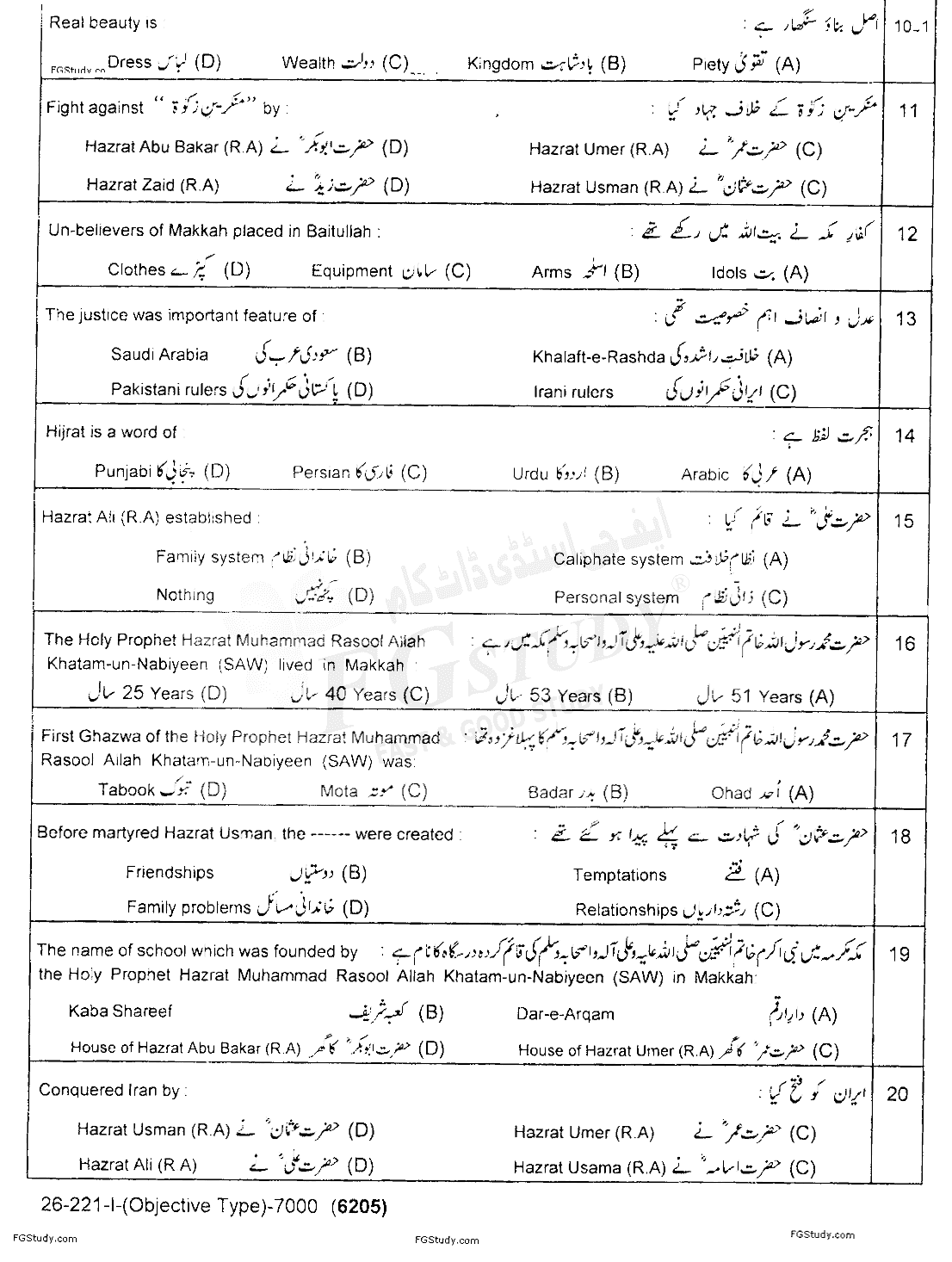 11th Class Islamic Studies Elective Past Paper 2021 Lahore Board Group 1 Objective