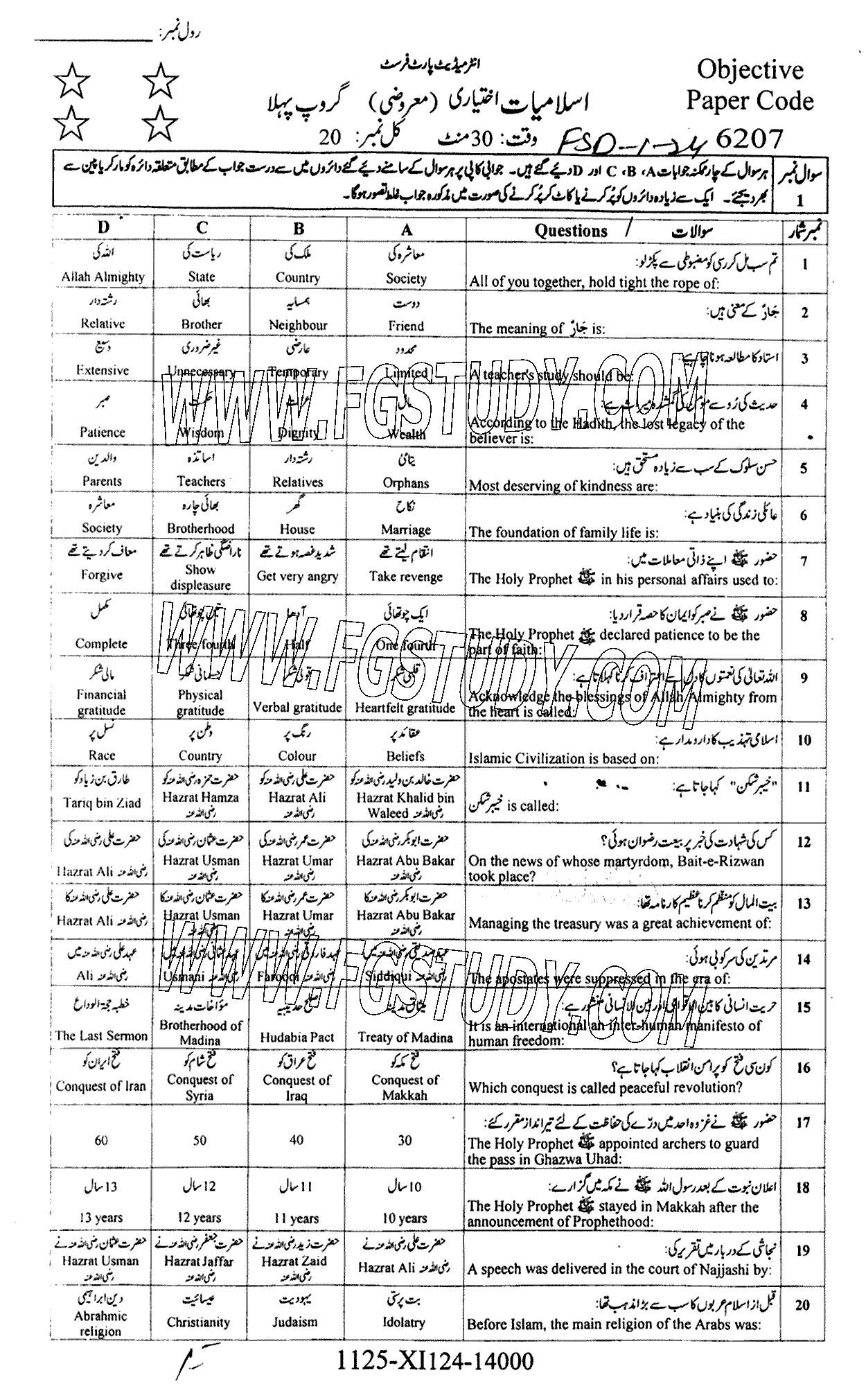 11th Class Islamic Studies Elective Past Paper 2024 Faisalabad Board Group 1 Objective