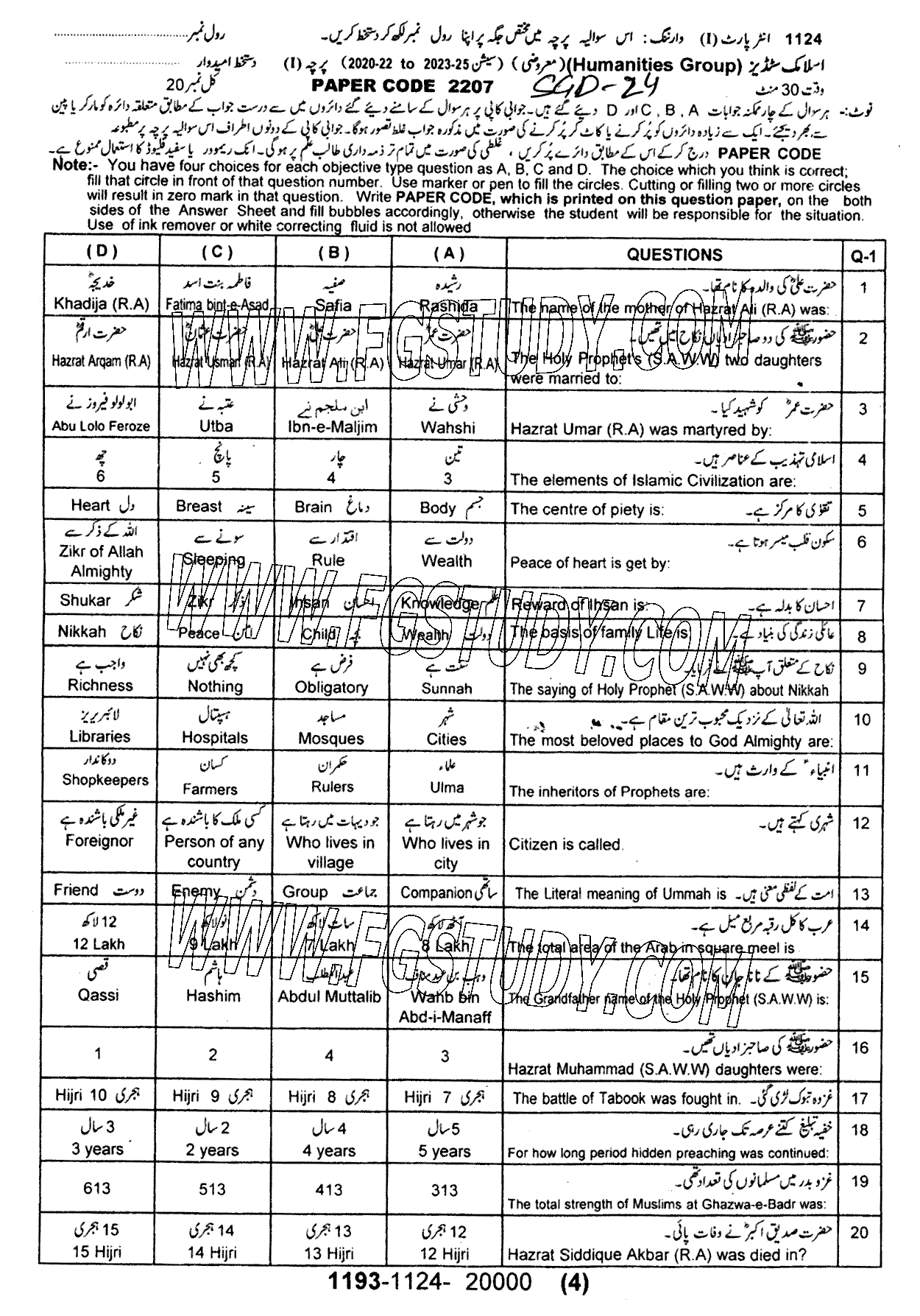 11th Class Islamic Studies Elective Past Paper 2024 Sargodha Board Objective