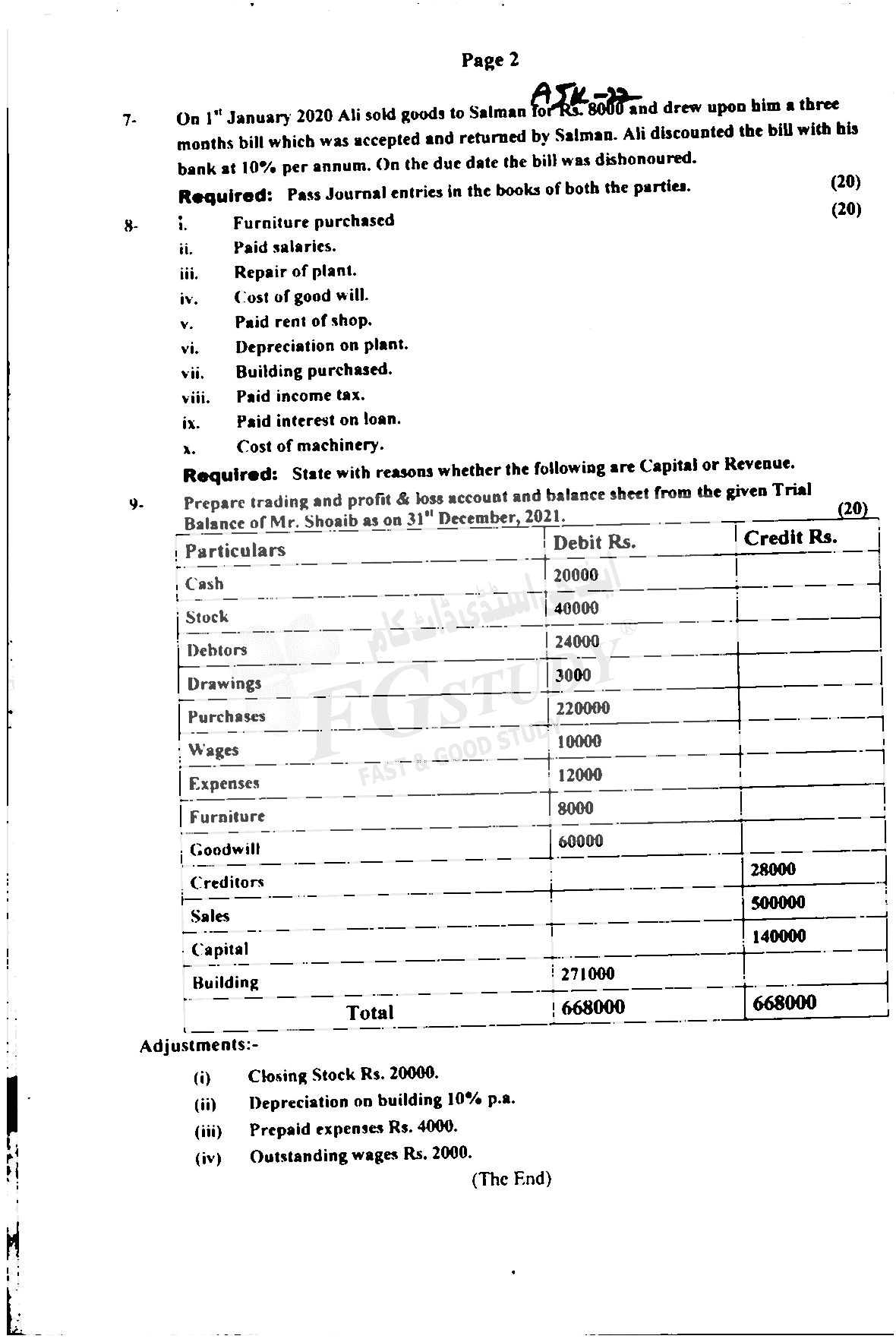 11th Class Principles Of Accounting Past Paper 2022 Ajk Board Subjective