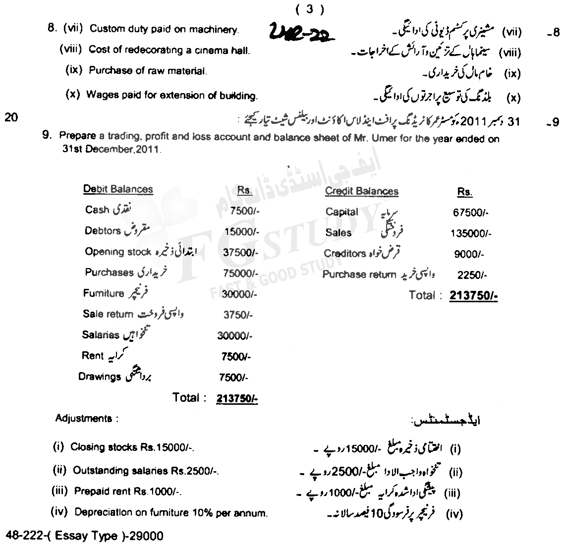 11th Class Principles Of Accounting Past Paper 2022 Lahore Board Subjective