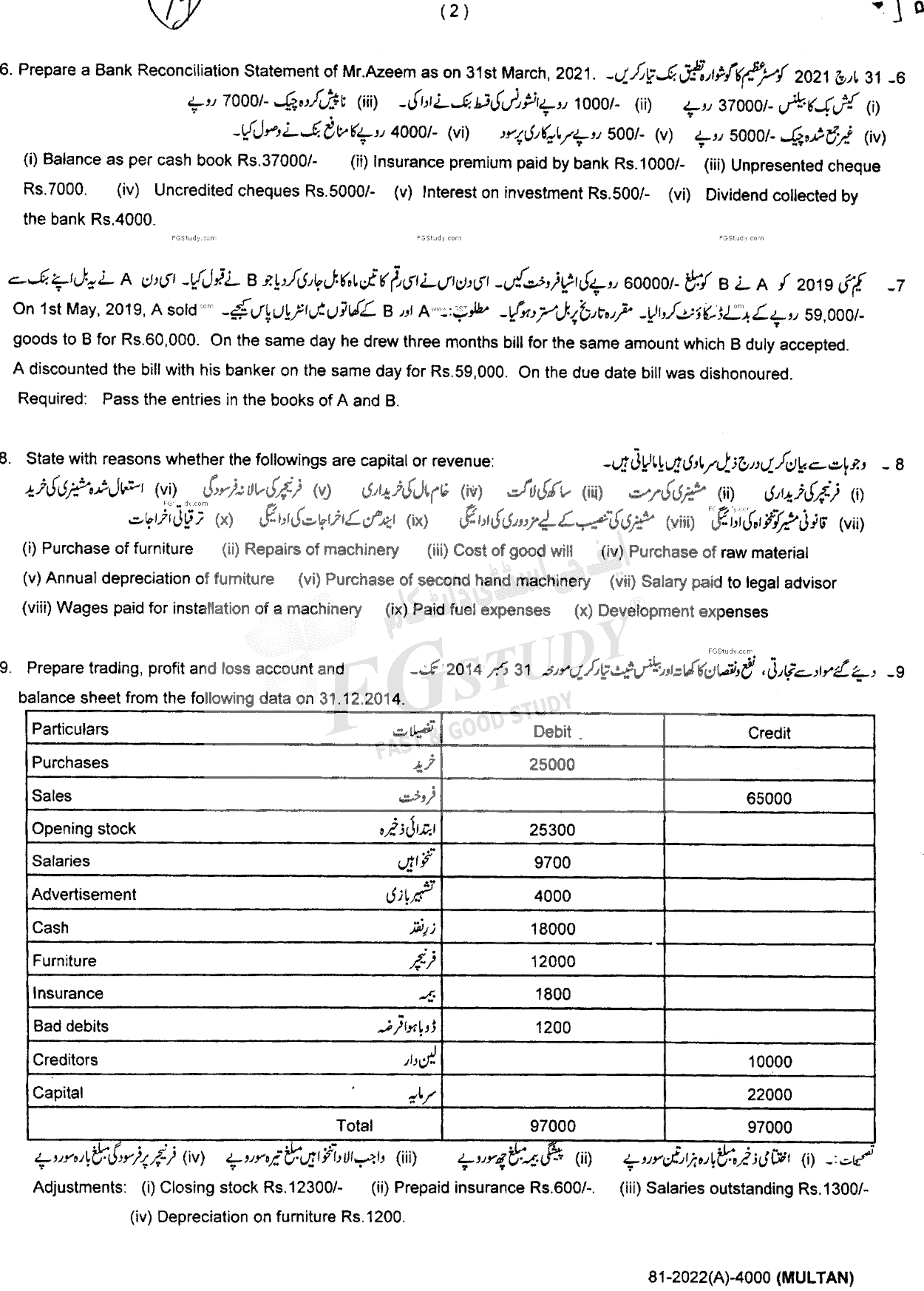11th Class Principles Of Accounting Past Paper 2022 Multan Board Subjective
