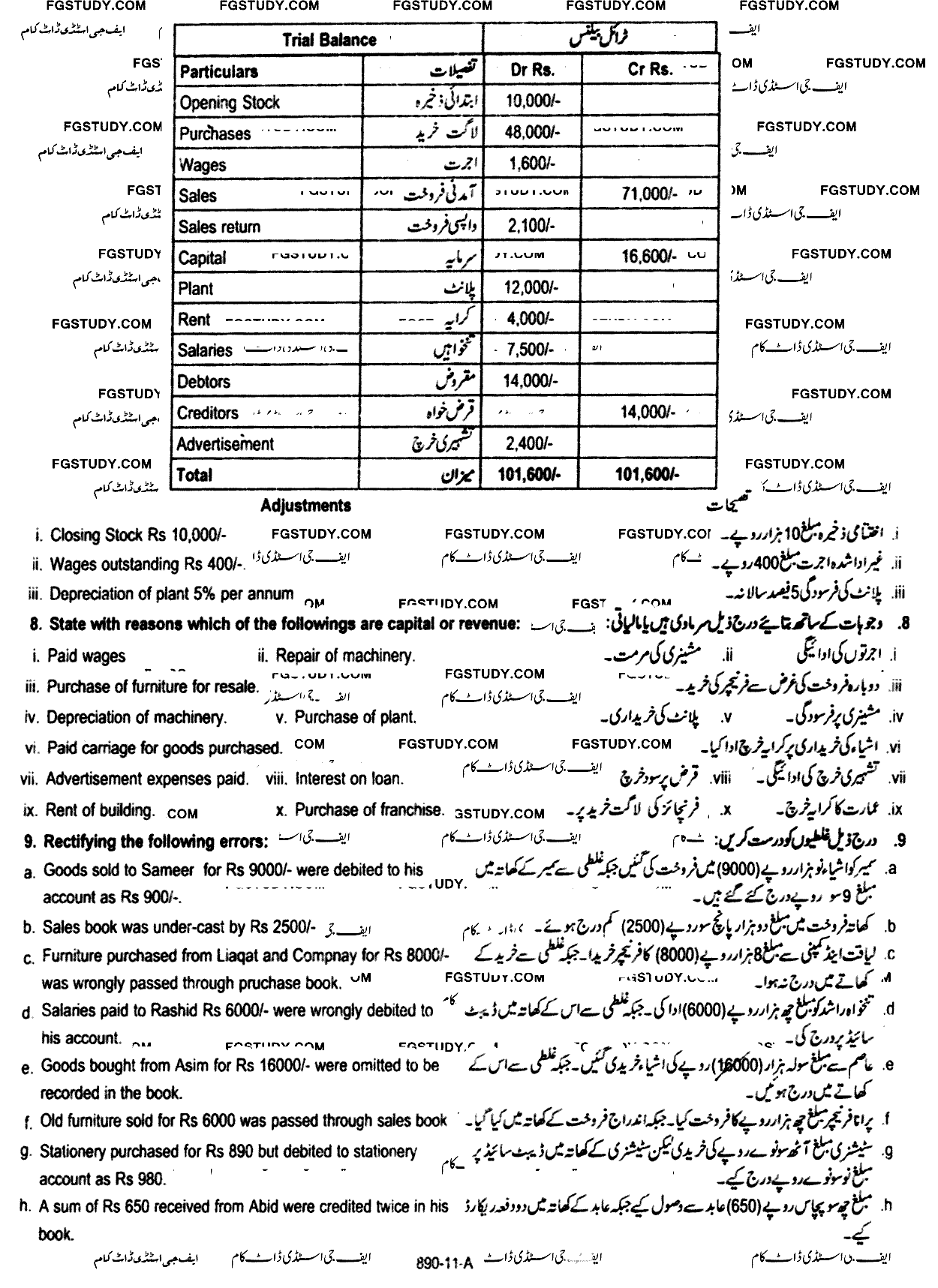11th Class Principles Of Accounting Past Paper 2023 Rawalpindi Board Subjective