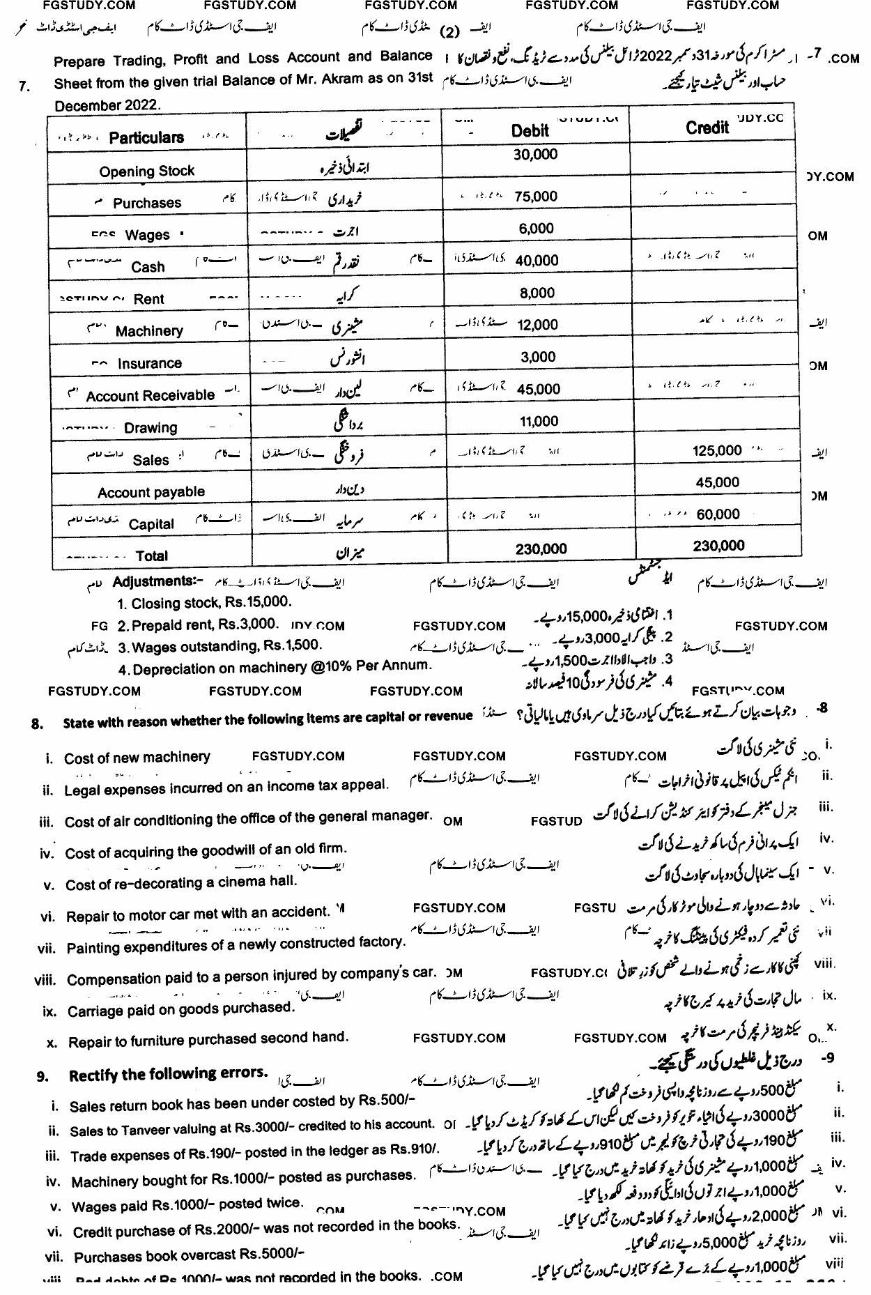 11th Class Principles Of Accounting Past Paper 2023 Sahiwal Board Subjective