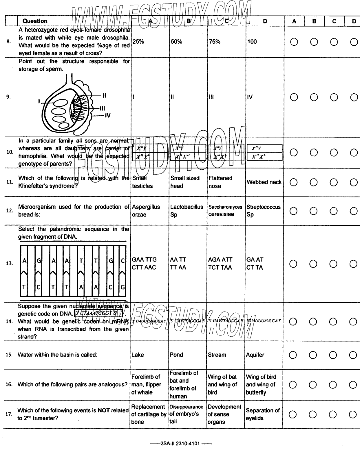 12th Class Biology Past Paper 2023 Federal Board Islamabad Objective
