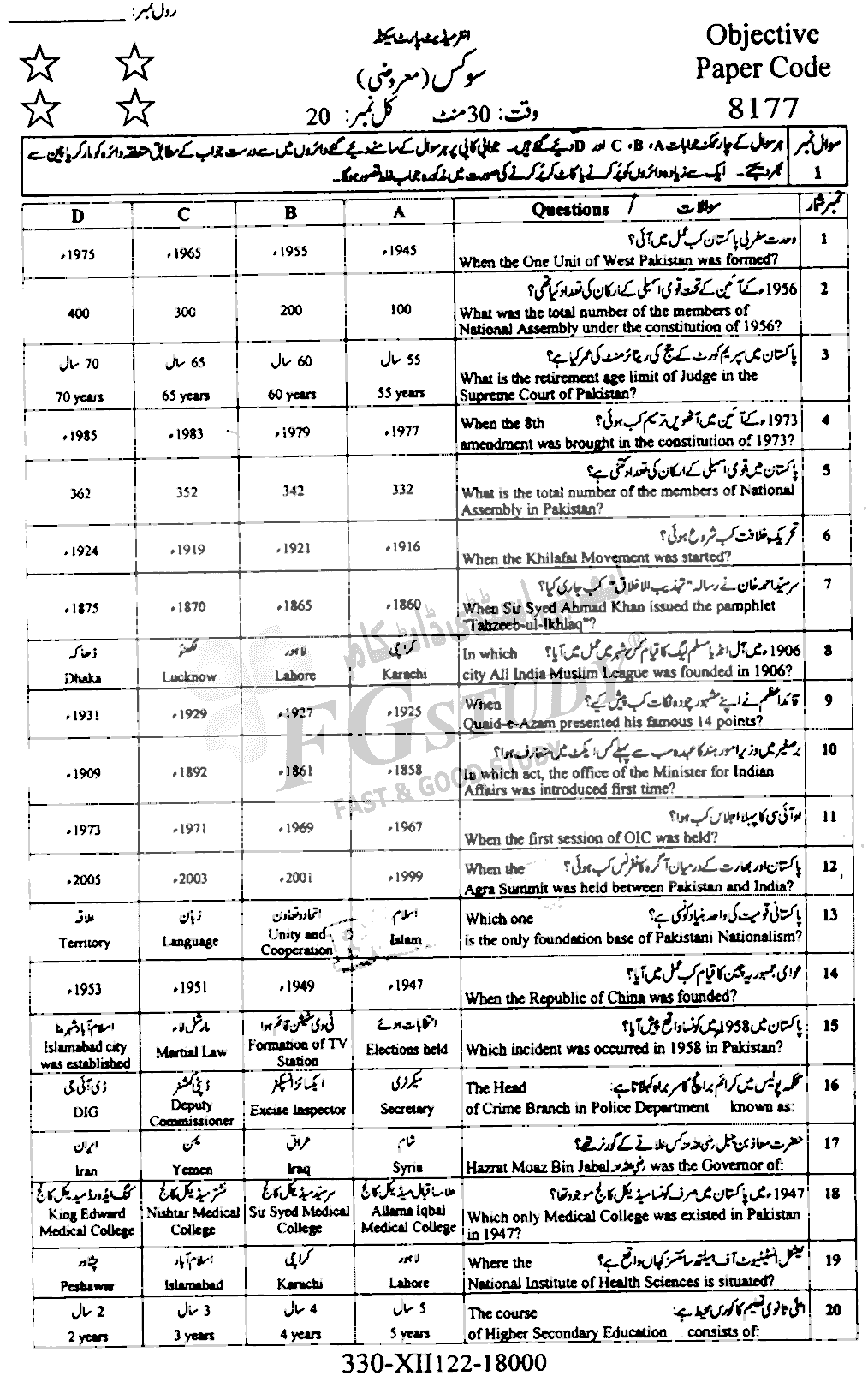 12th Class Civics Past Paper 2022 Faisalabad Board Objective