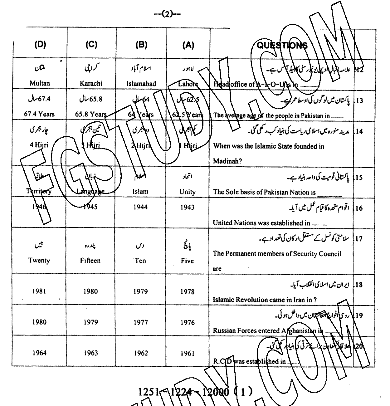12th Class Civics Past Paper 2024 Sargodha Board Objective