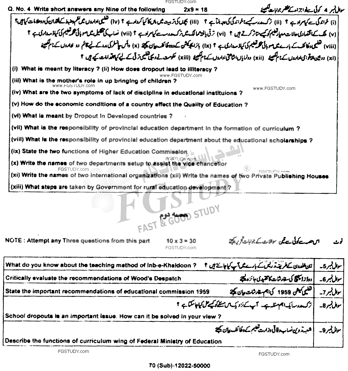 12th Class Education Past Paper 2022 Dg Khan Board Subjective