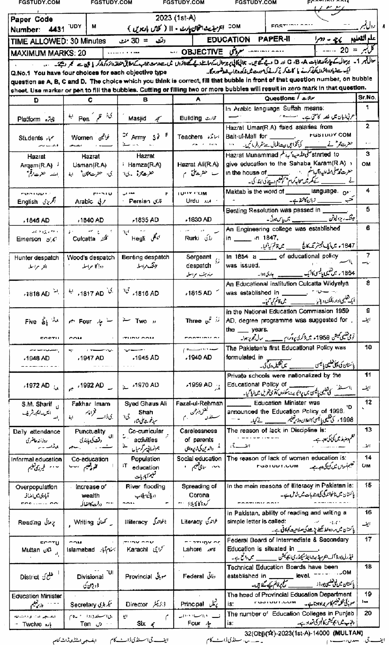 12th Class Education Past Paper 2023 Multan Board Objective