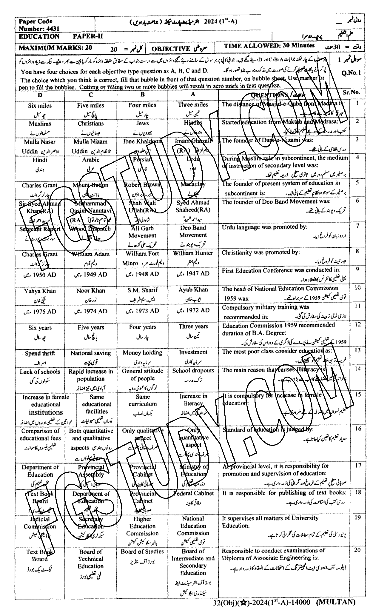 12th Class Education Past Paper 2024 Multan Board Objective