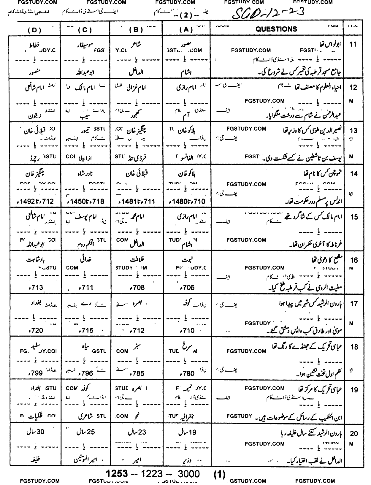 12th Class History Of Islam Abbasi Of Baghdad Past Paper 2023 Sargodha Board Objective