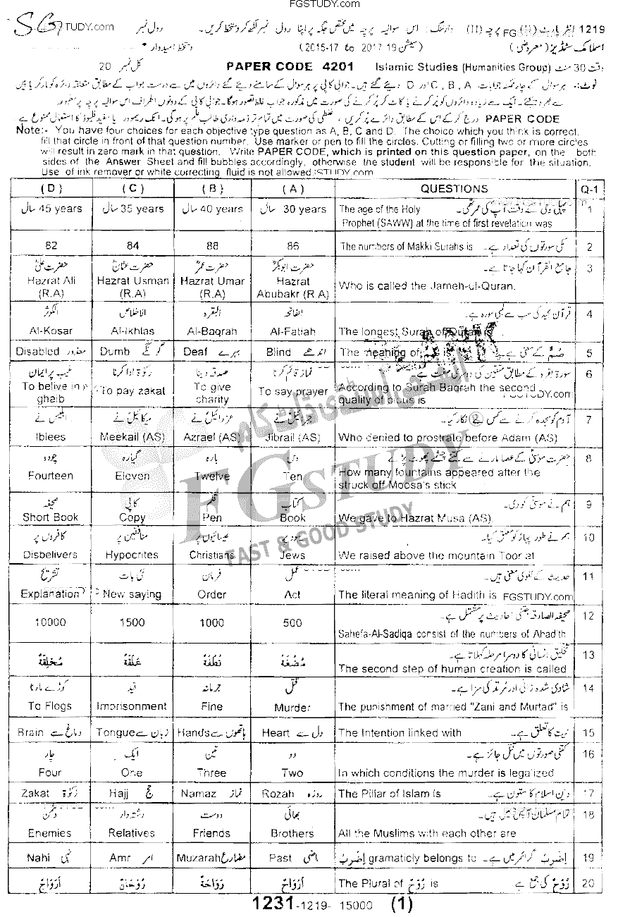 12th Class Islamic Studies Elective Past Paper 2019 Sargodha Board Objective