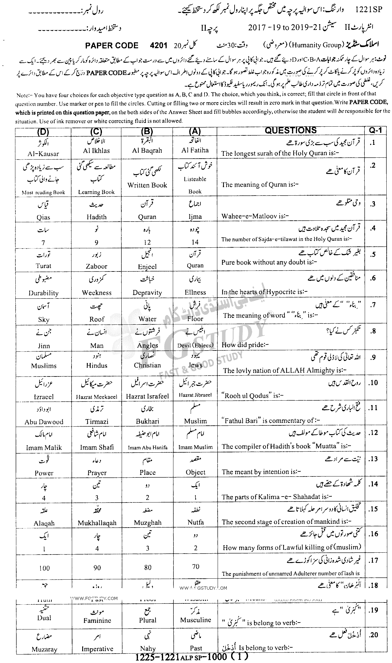12th Class Islamic Studies Elective Past Paper 2021 Sargodha Board Objective