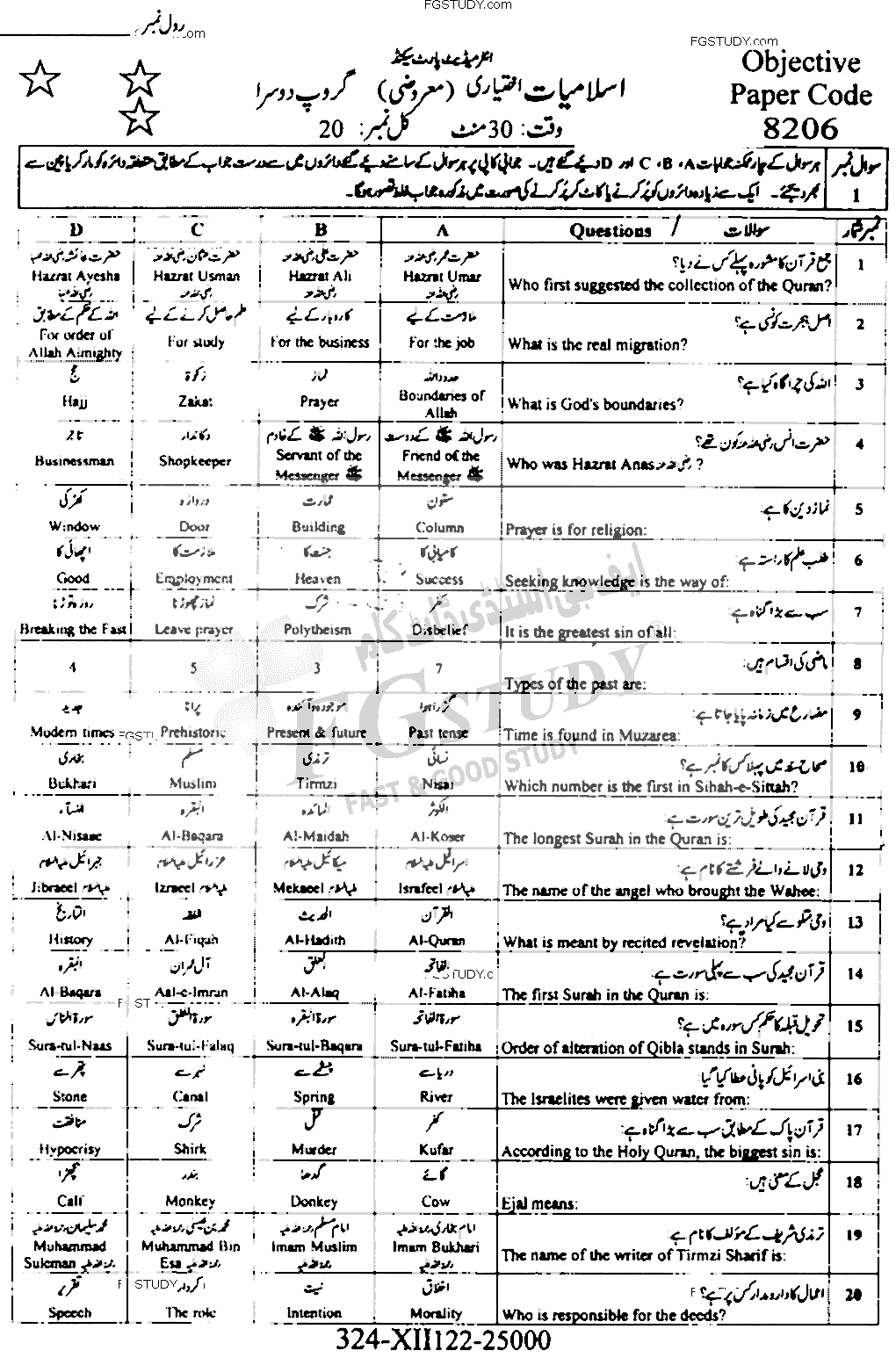 12th Class Islamic Studies Elective Past Paper 2022 Faisalabad Board Group 2 Objective