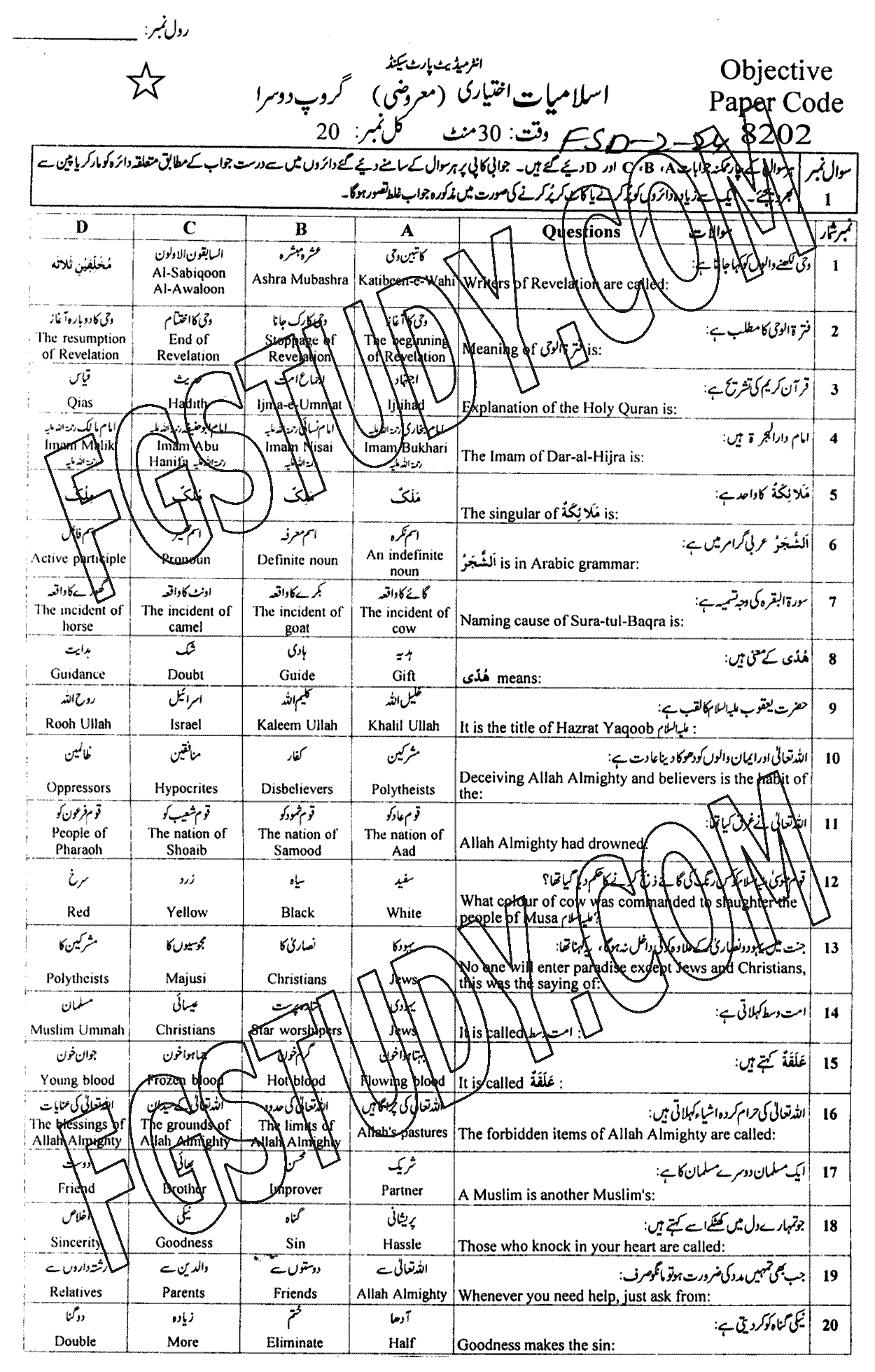 12th Class Islamic Studies Elective Past Paper 2024 Faisalabad Board Group 2 Objective