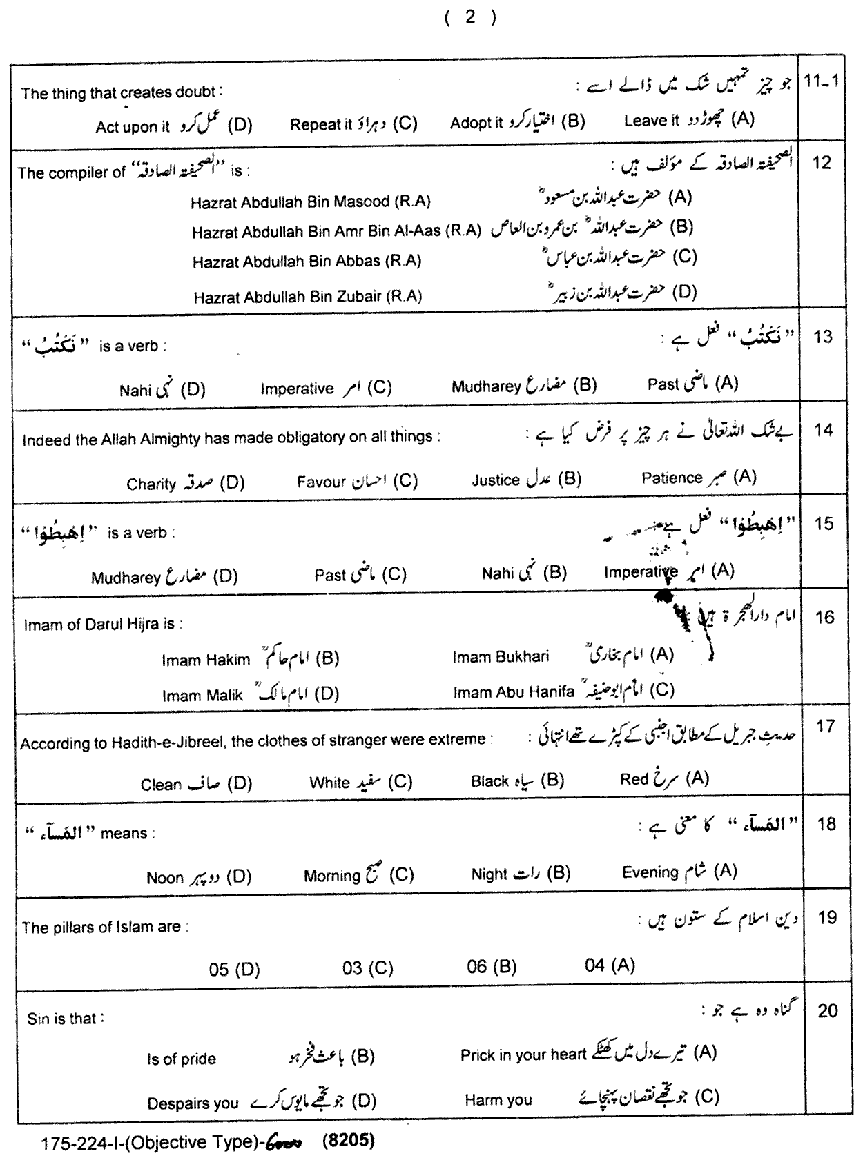 12th Class Islamic Studies Elective Past Paper 2024 Lahore Board Group 1 Objective