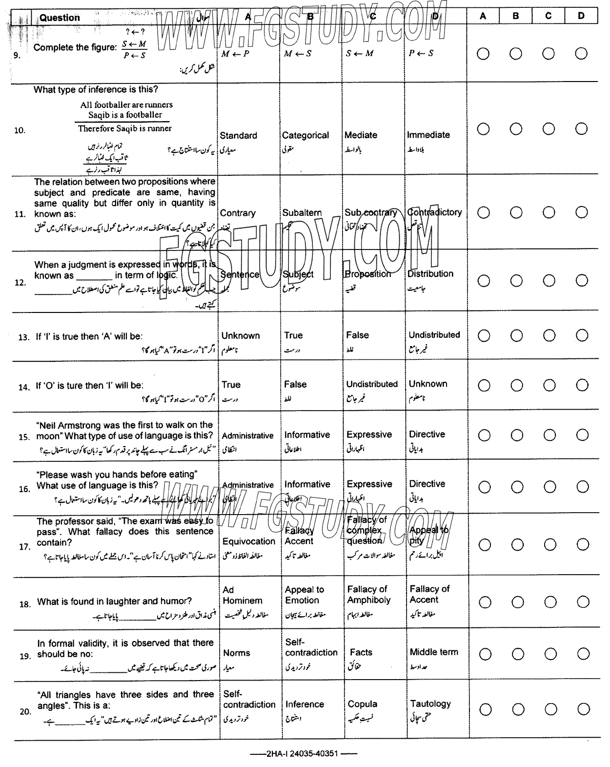 12th Class Philosophy Past Paper 2024 Federal Board Islamabad Objective