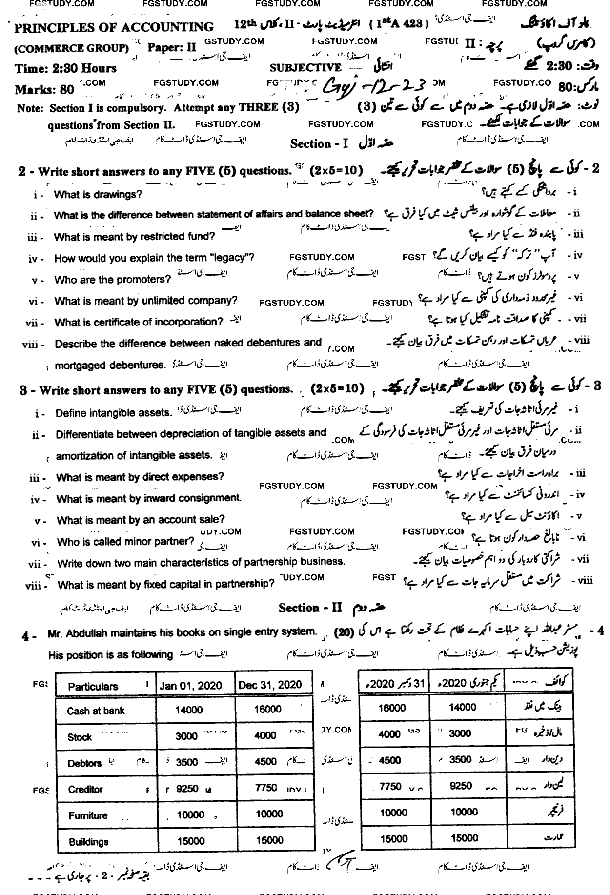 12th Class Principles Of Accounting Past Paper 2023 Gujranwala Board Subjective