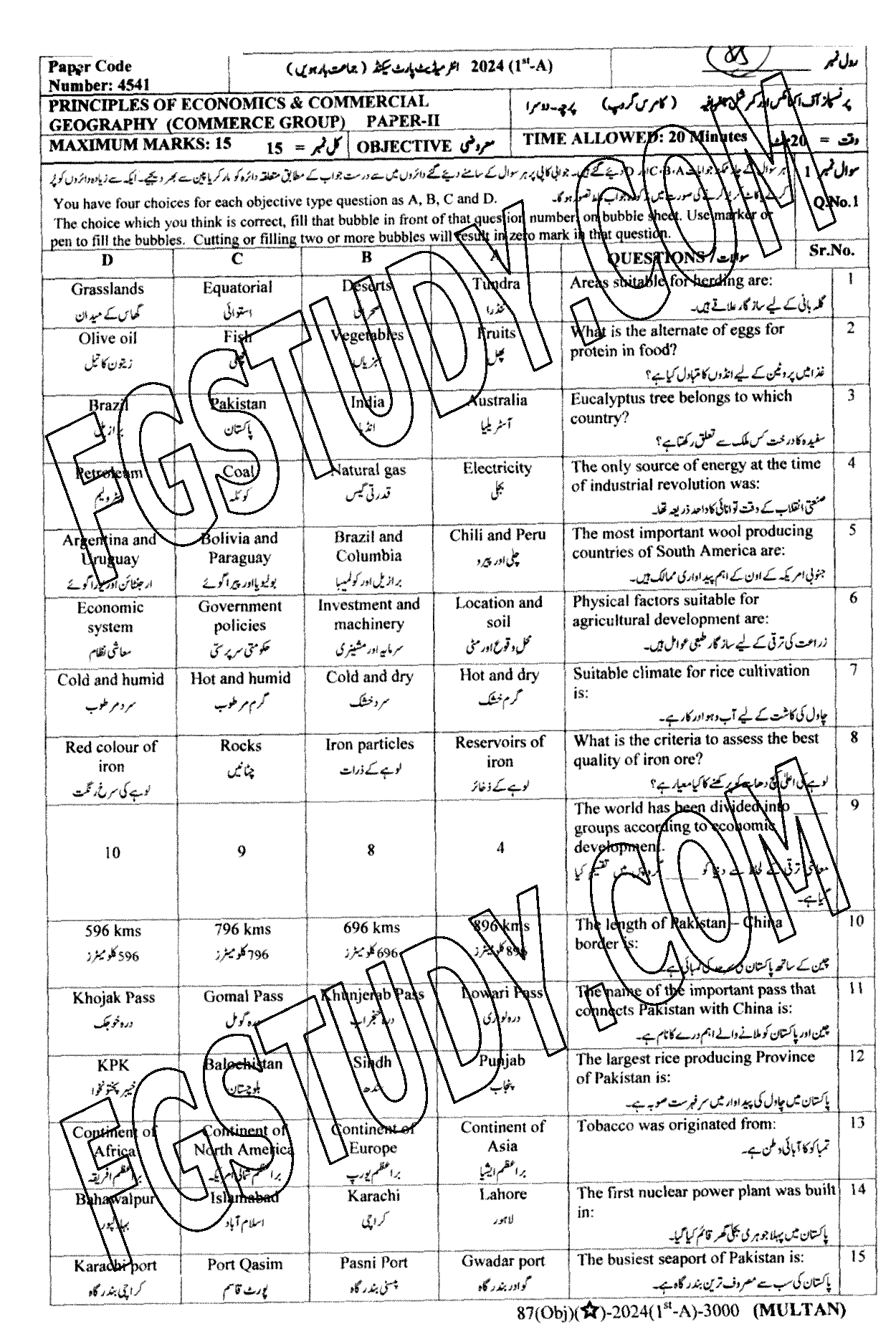 12th Class Principles Of Economics Past Paper 2024 Multan Board Objective