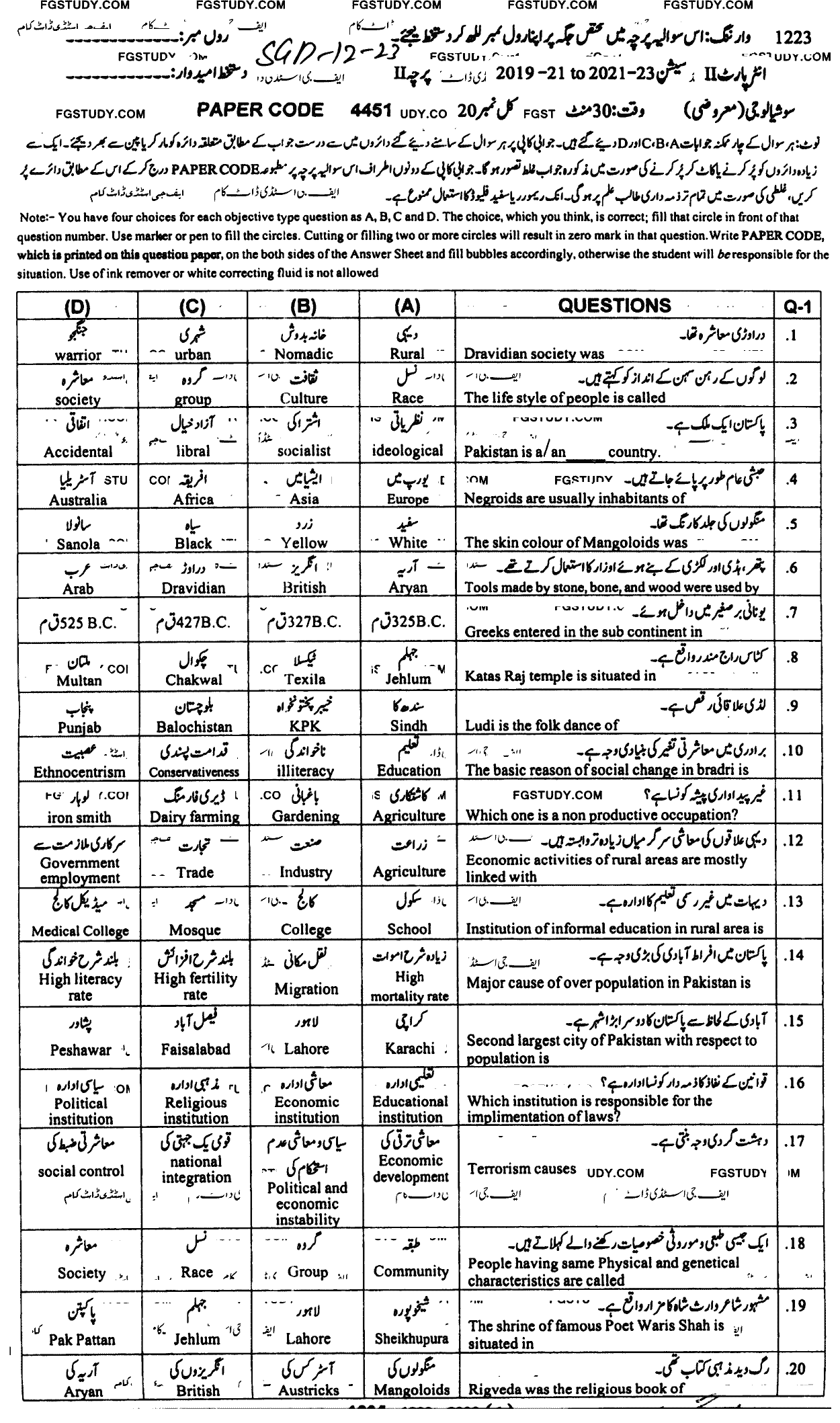 12th Class Sociology Past Paper 2023 Sargodha Board Objective
