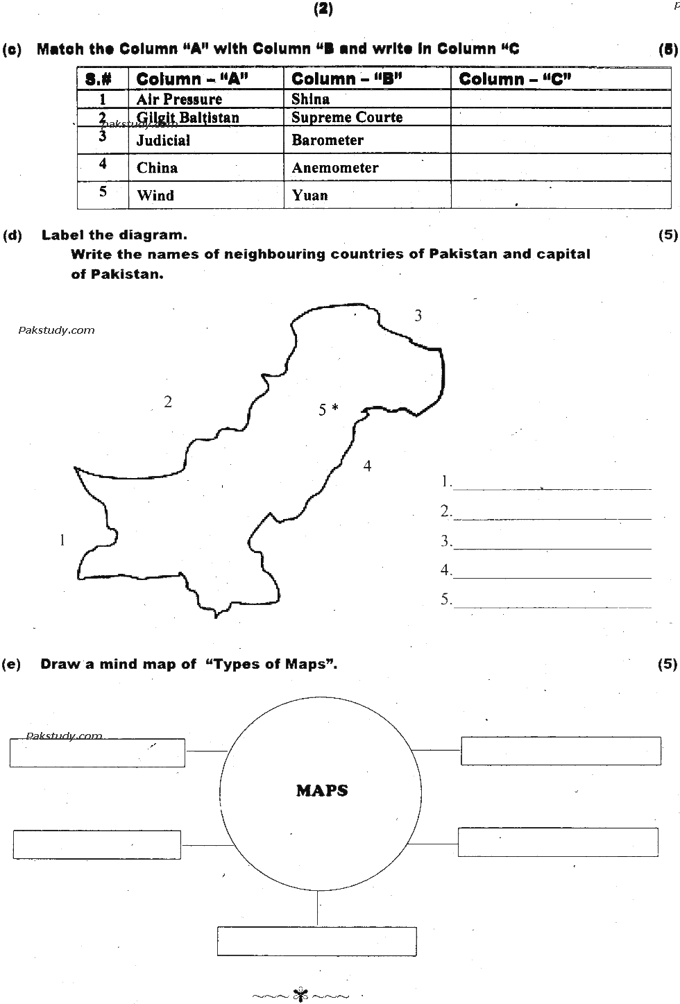 5th Class Social Studies Past Paper 2020 Federal Directorate Of Education Islamabad Objective