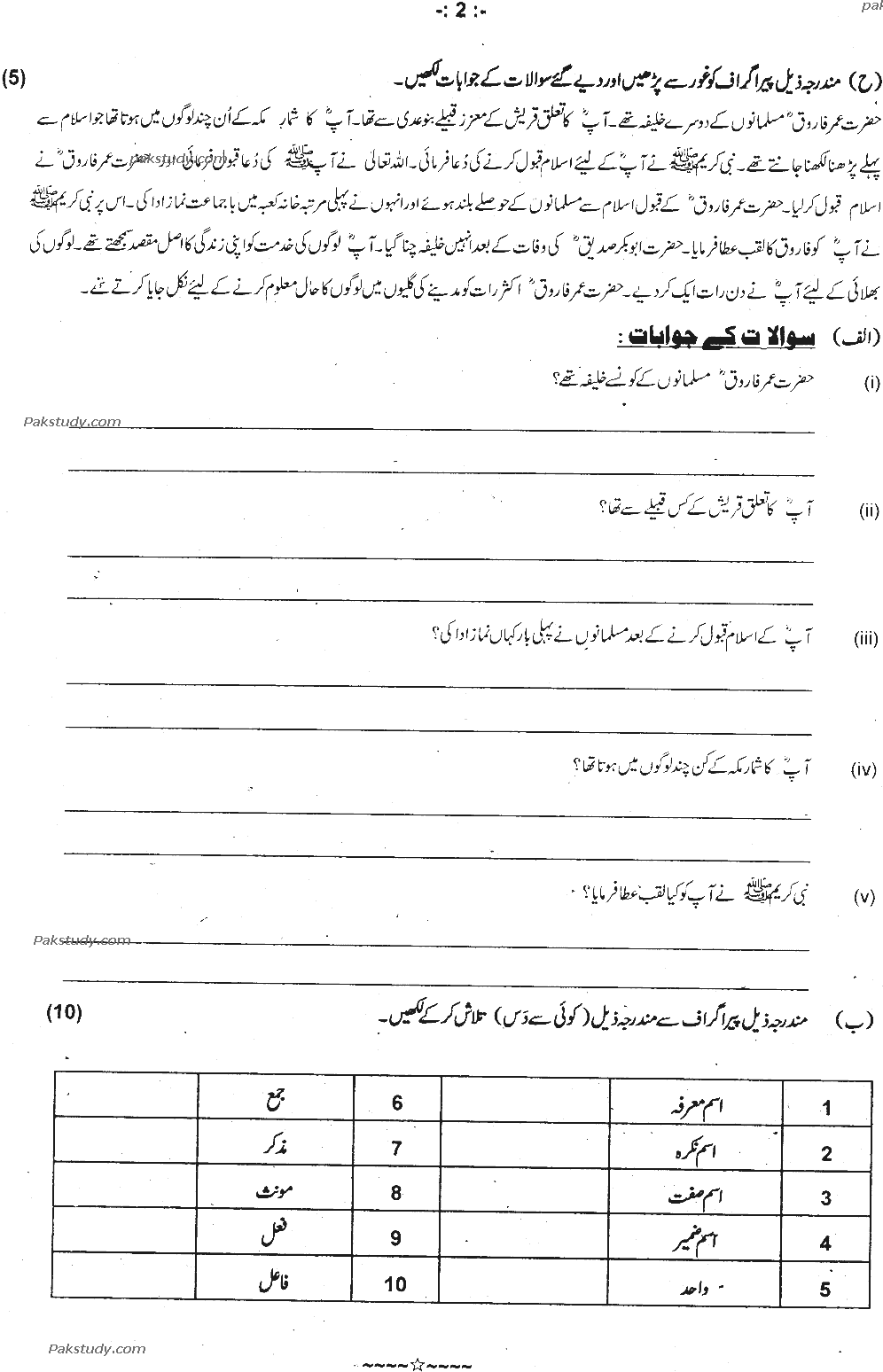5th Class Urdu Past Paper 2020 Federal Directorate Of Education Islamabad Objective